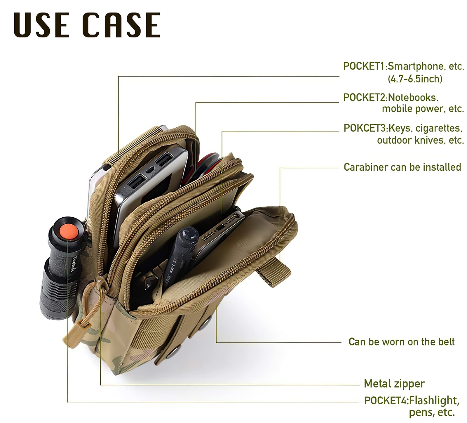 Tactical Waist Pouch MOLLE EDC Pouch Outdoor Man Waist Bag with Phone Belt Cl...