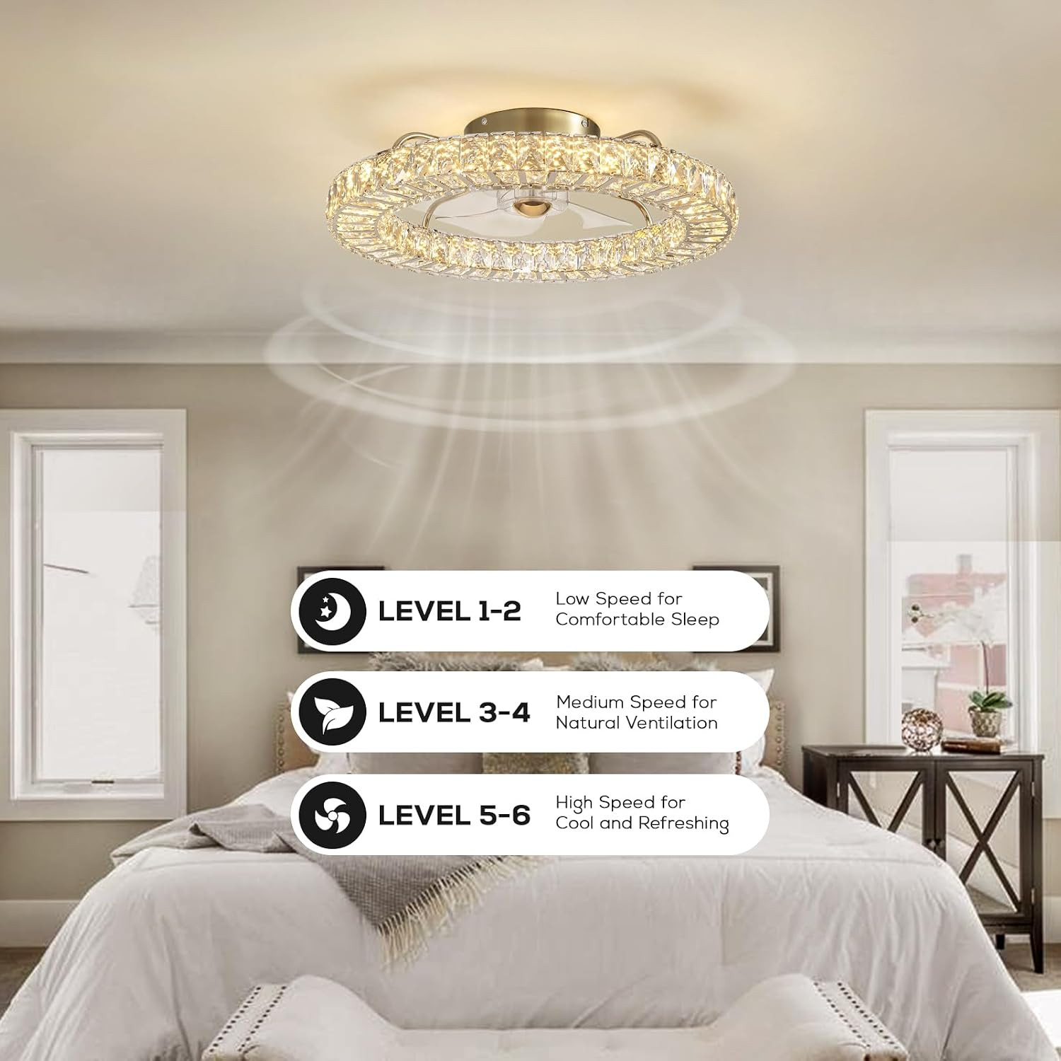 22" Low Profile Flush Mount Ceiling Fan, Ceiling Fan with Light and Remote, Dimm