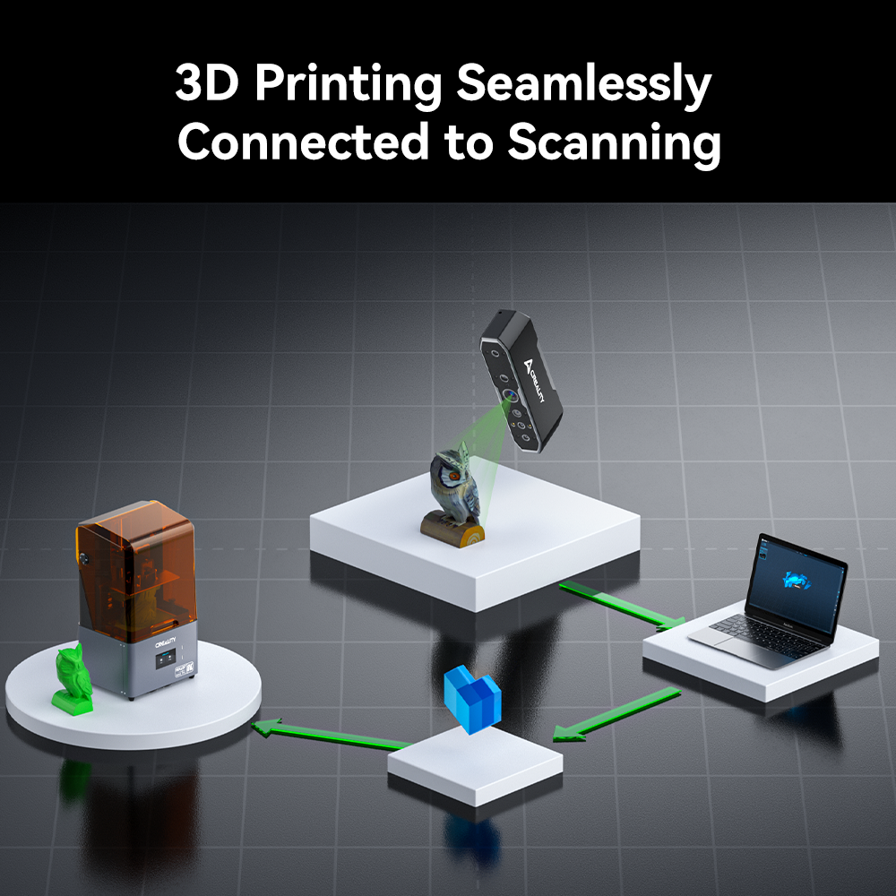 Creality 3D Scanner CR-Scan Otter 0.02mm Accuracy Scan for Black/Metal Objects