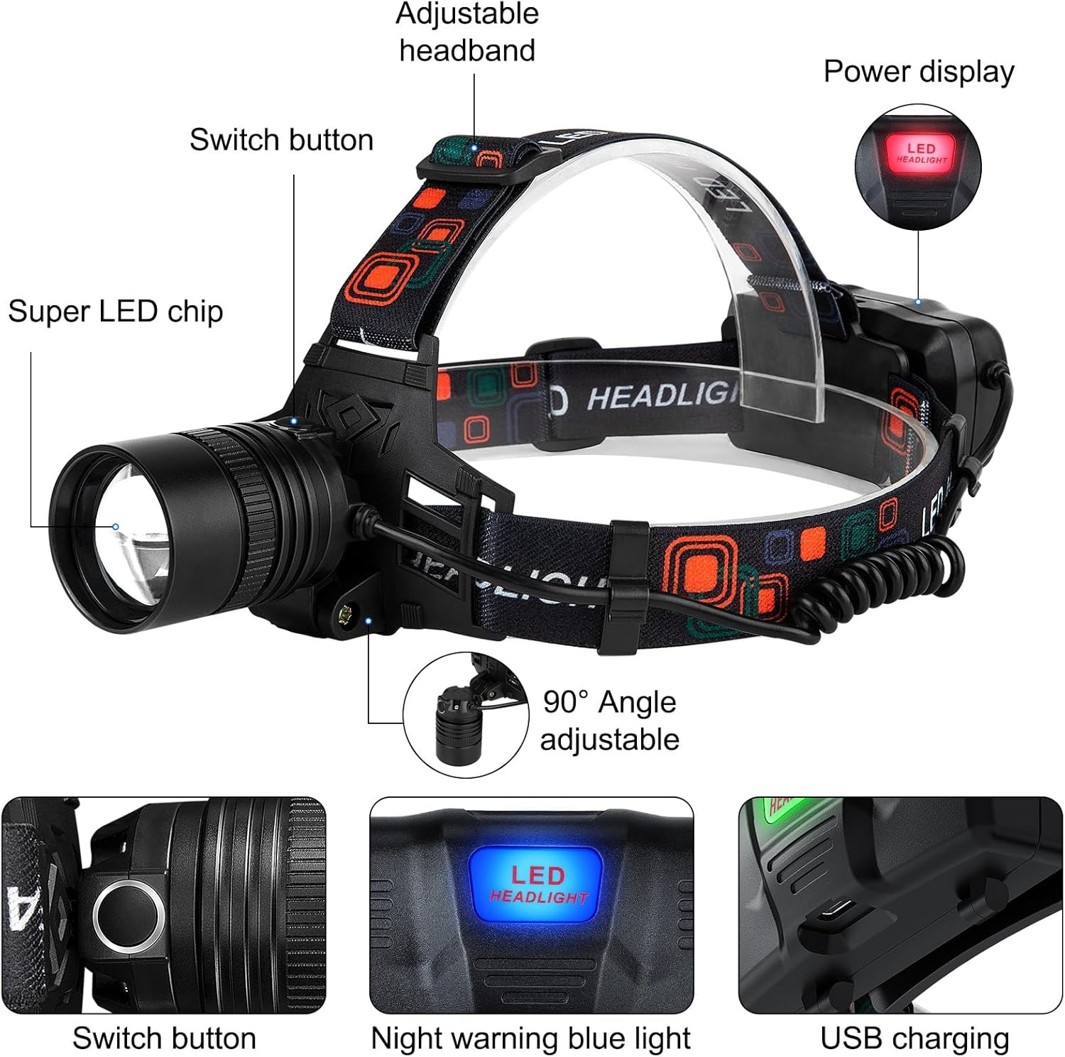 Rechargeable LED Headlamp 2 Pack Super Bright 3 Modes IPX6 Waterproof Camping