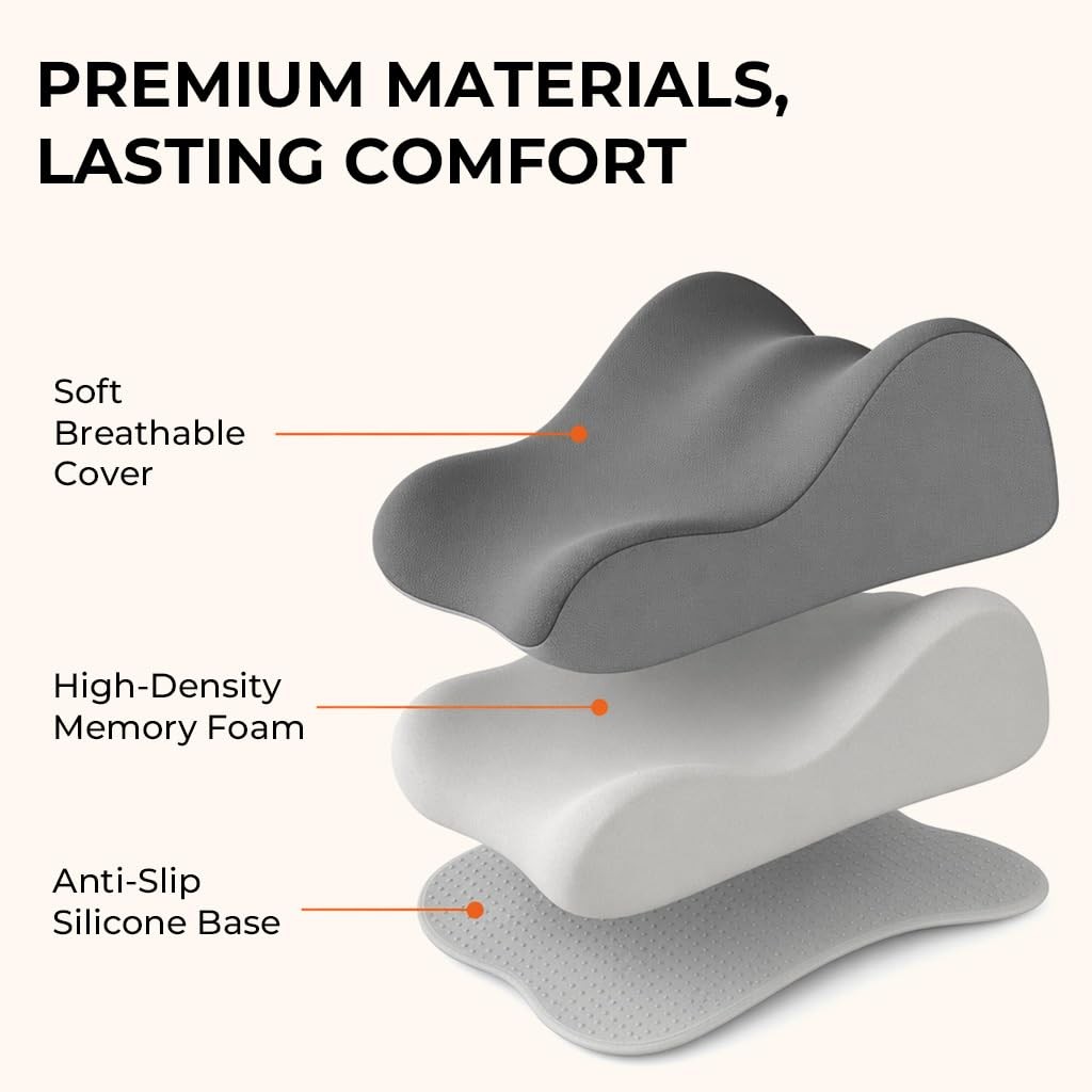 Wedge Pillow, Ergonomic Pisition Pillow for Bed and Sofa, 27° Support