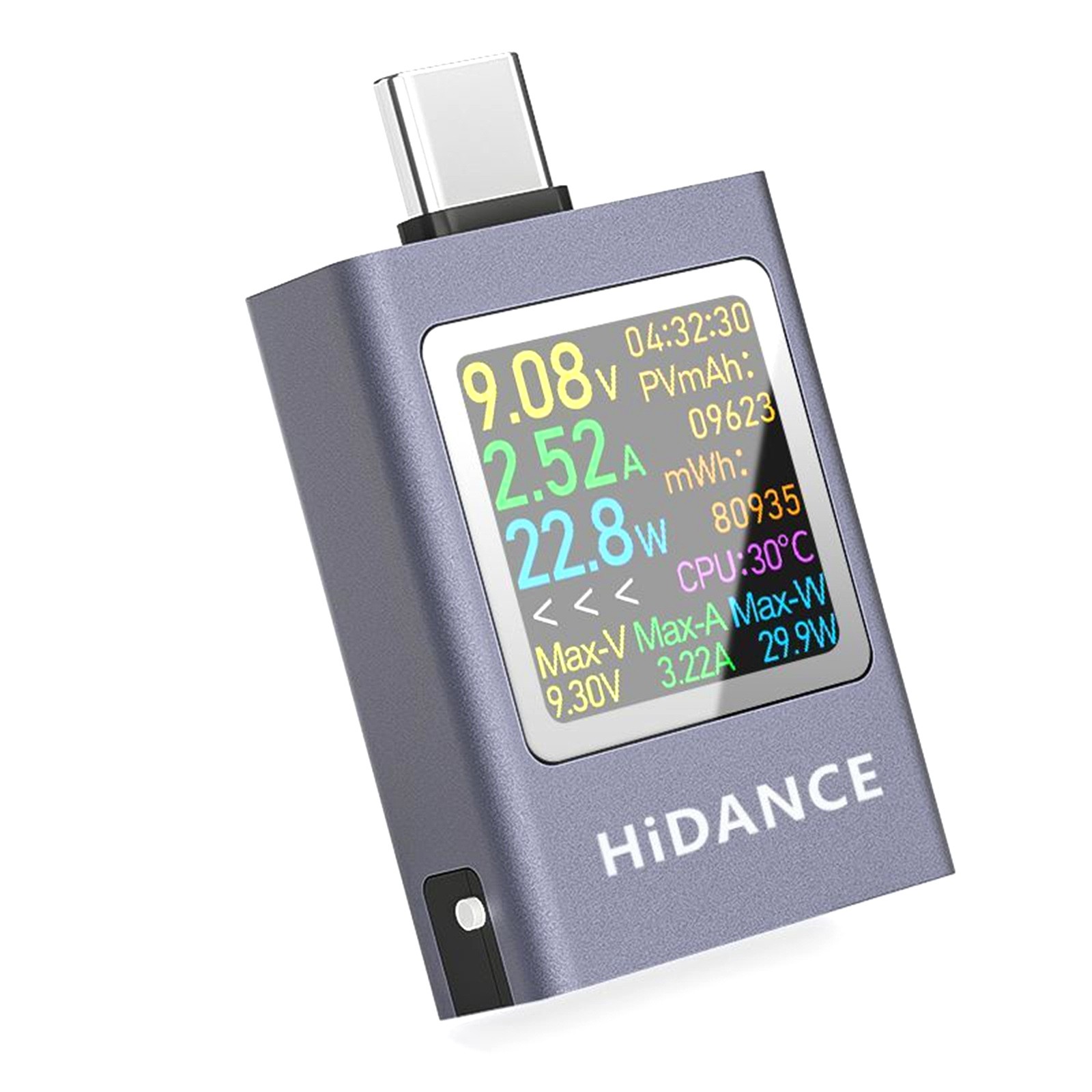 High Accuracy USB C Multimeter 4.5 50V 0 6A Peak 12A Fast Charge Protocols