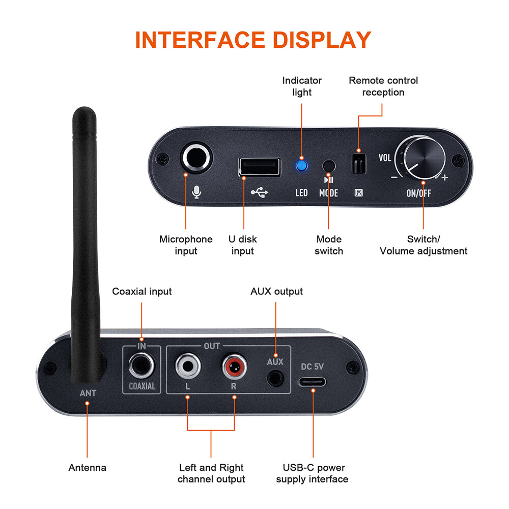 Wireless Bluetooth Transmitter & Receiver HiFi Stereo Coaxial AUX Audio Adapter