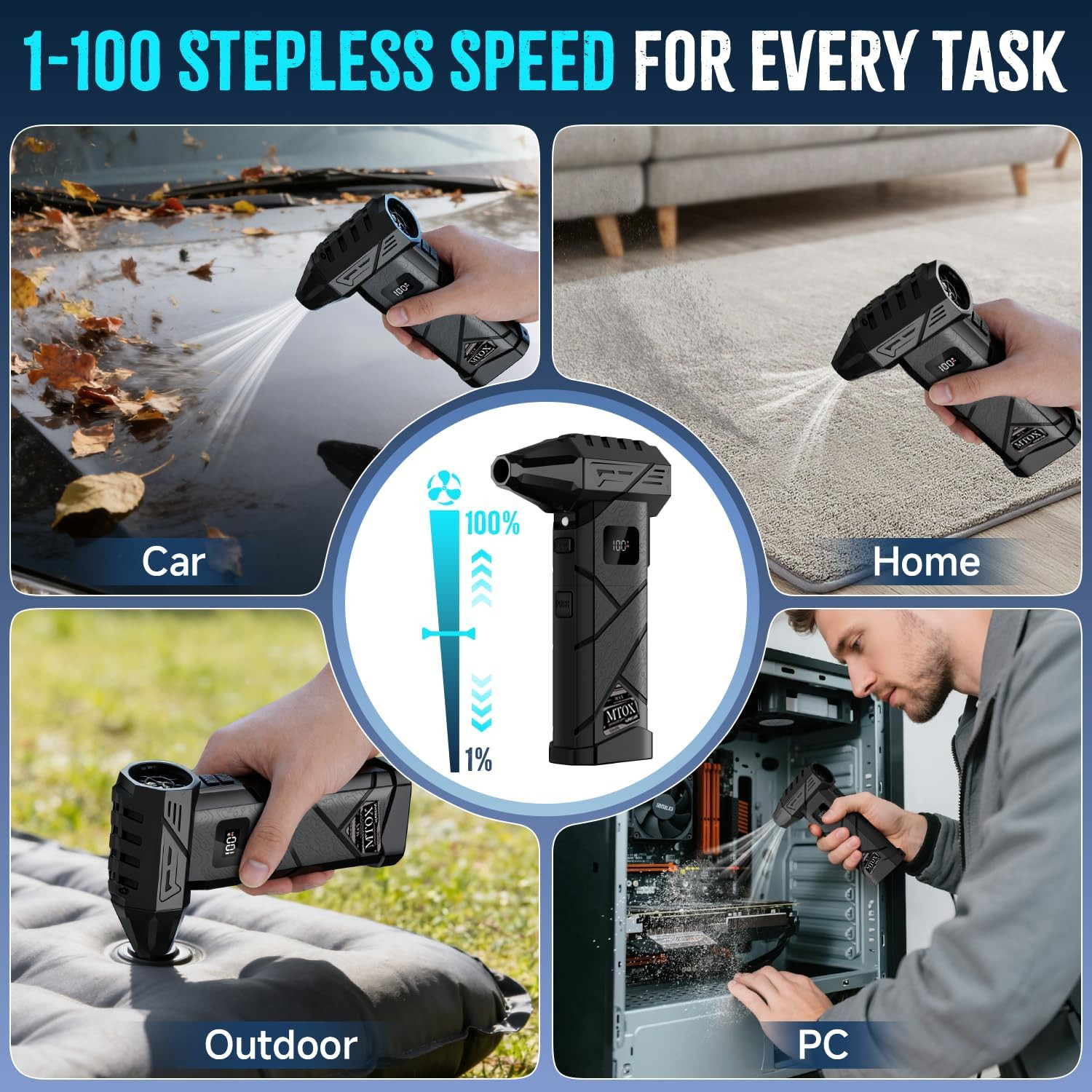 Compressed Air Duster, 2 Swappable Battery,150,000Rpm Super Power Rechargeable E