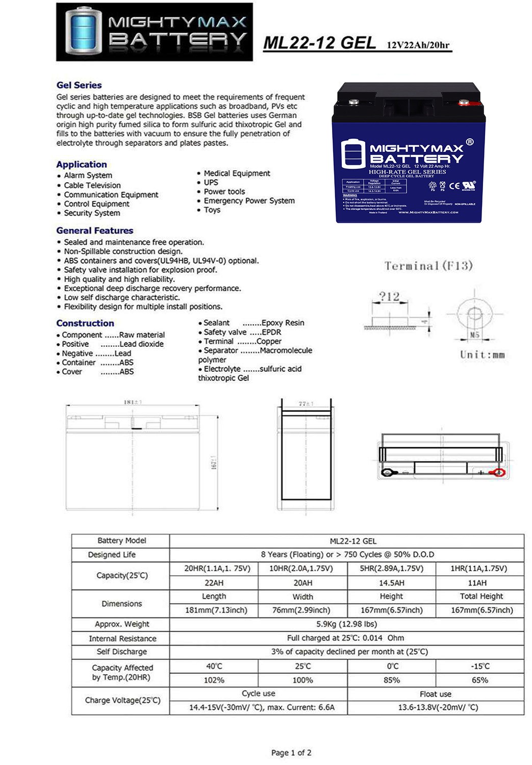 Mighty Max 12V 22AH GEL Replacement for Schumacher DSR SCUPSJ2212 - 2 Pack