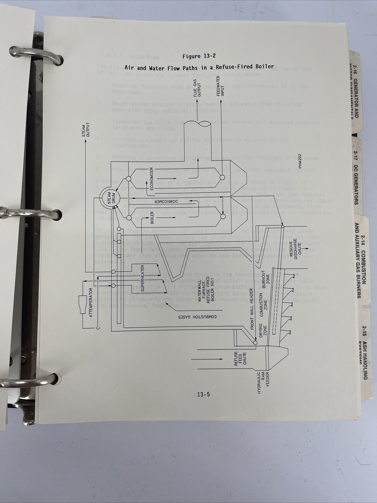 Wheelabrator Environmental Systems INC Phase 2 Volume 2 Training Modules