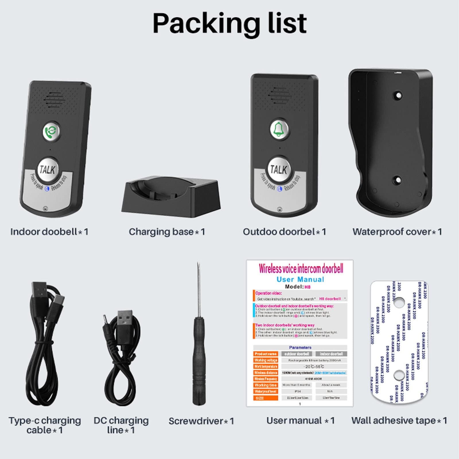 Intercoms Wireless for Home 1500 Meters 2 Charging Methods Wireless Intercom ...