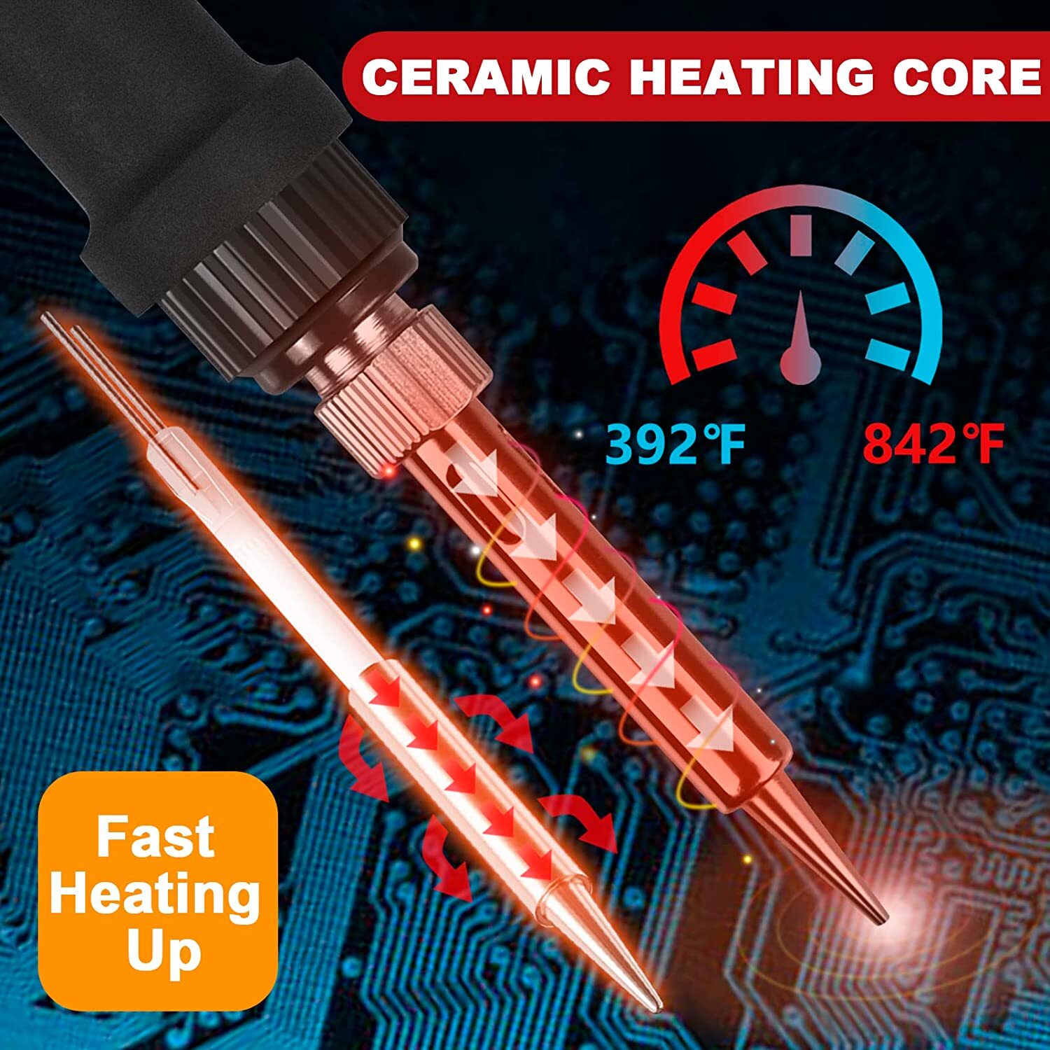 Soldering Iron Kit,60W Adjustable Temperature Welding Tool Solder Gun Wire Tips