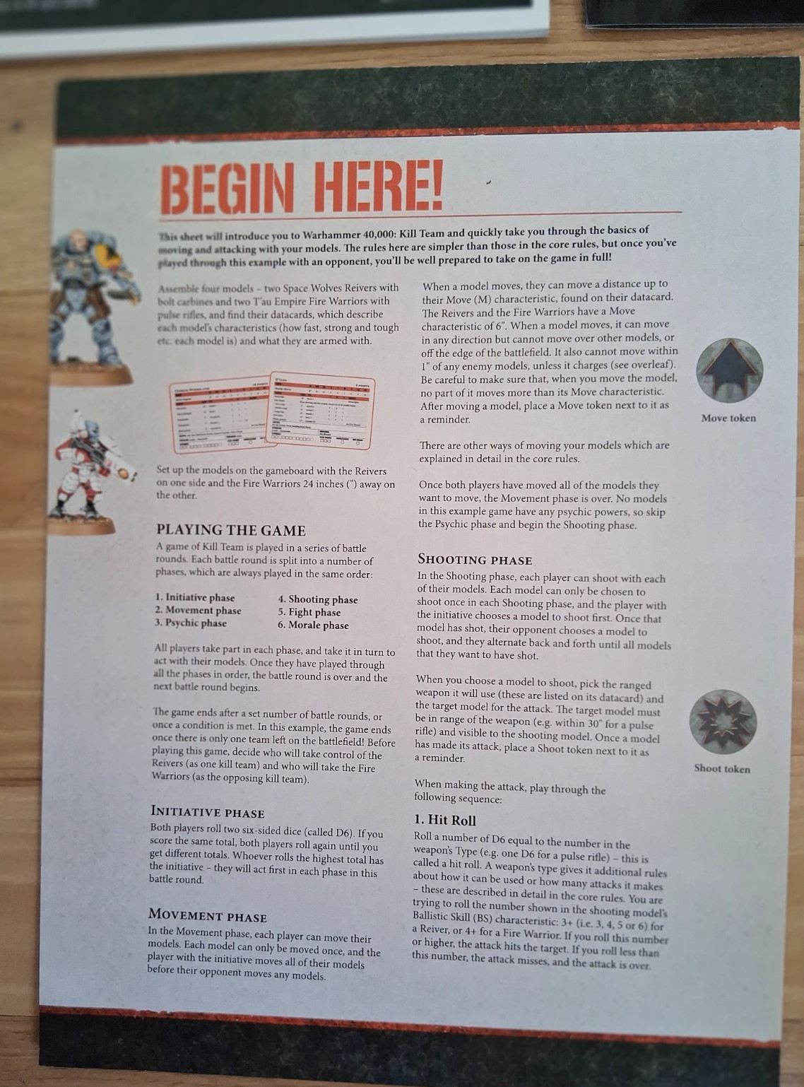 Warhammer 40K Kill Team Core Manual, 2 Booklets, Starter, & Begin Here Sheet