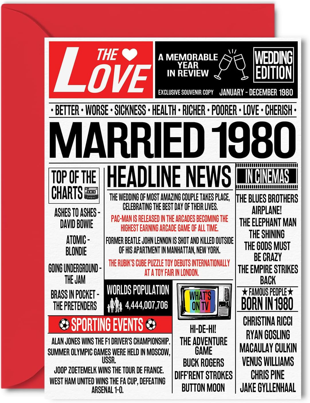 45Th Anniversary Cards for Men Women - Married 1980 Newspaper - Happy 45 Wedding
