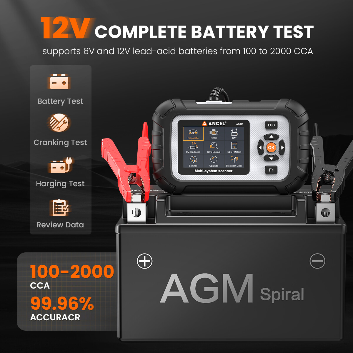 Car ABS SRS Engine Fault Diagnostic Tools OBD2 Scanner Code Reader EPB/ABS Reset