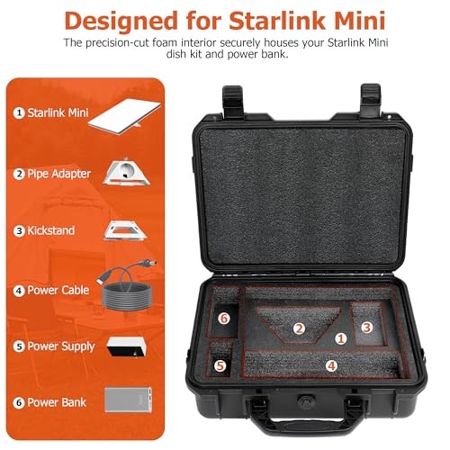 Starlink Mini Case, Waterproof Hard Case, Shockproof Portable Carrying Box