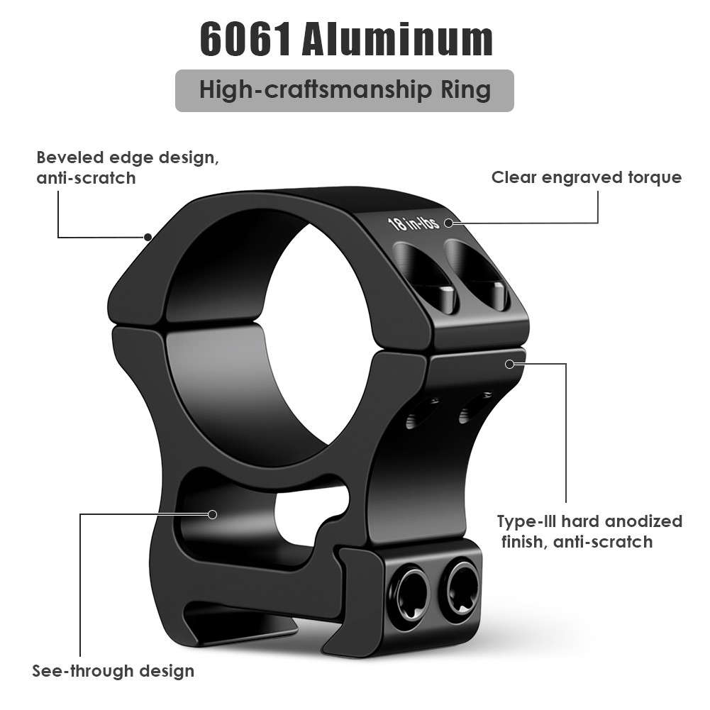 2Pcs Scope Rings 30mm Diameter for 20mm Rails Includes Four additilonal screws