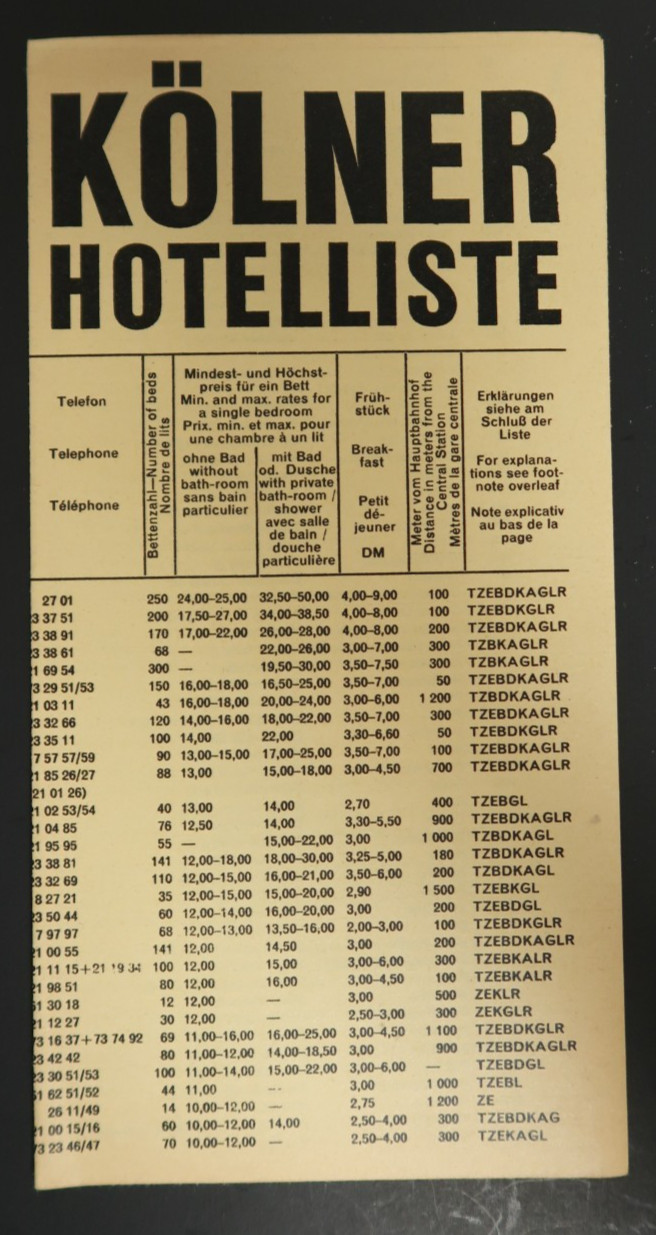 Kolner Hotelliste Travel Souvenir Pamphlet Booklet Map Square Hotel