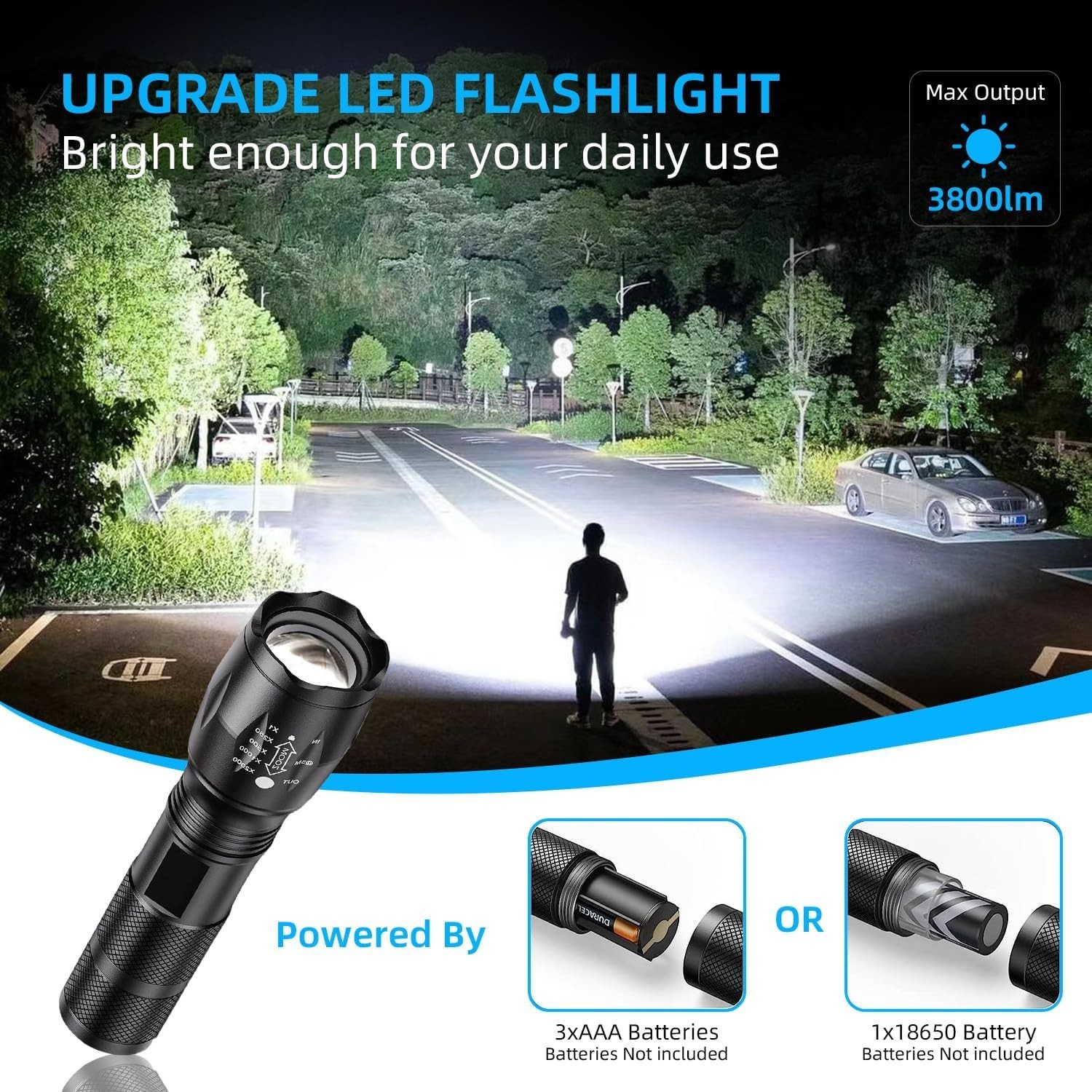 Military Grade Flashlight, 5 Modes 3000 High Lumens Led Waterproof, 2 Pack