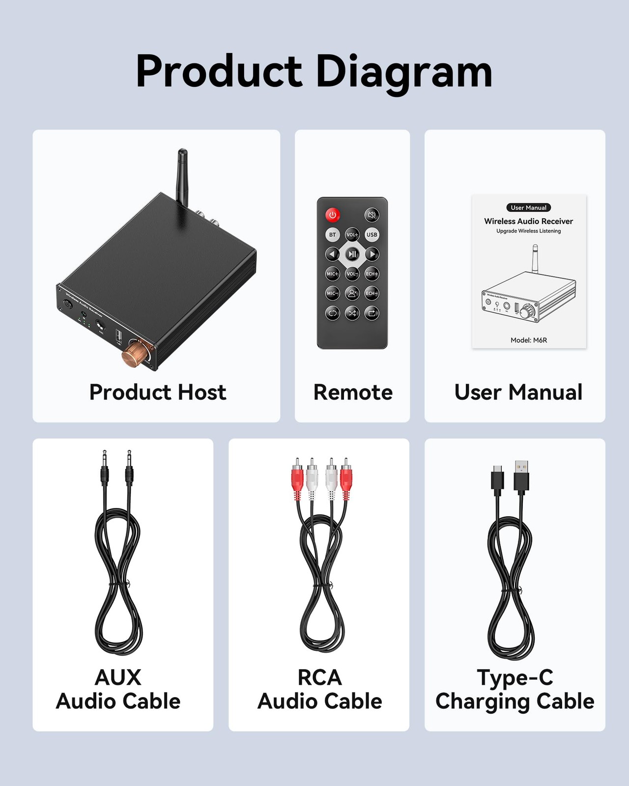 Bluetooth 6.0 Receiver, Hi-Fi Adapter with Wireless Long-Range Low-Latency, Suit