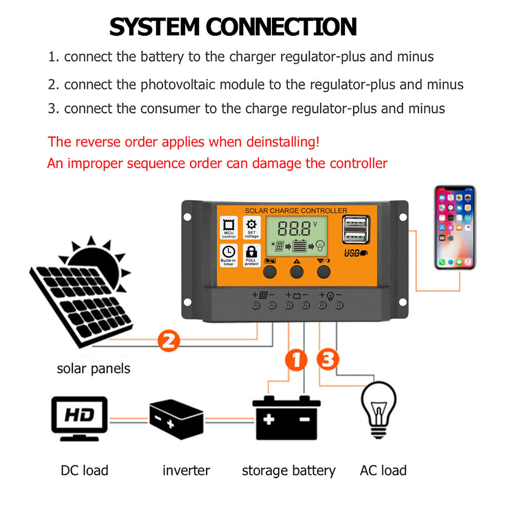 Solar Charge Controller PWM Adjustable Charging Controller 100A Battery