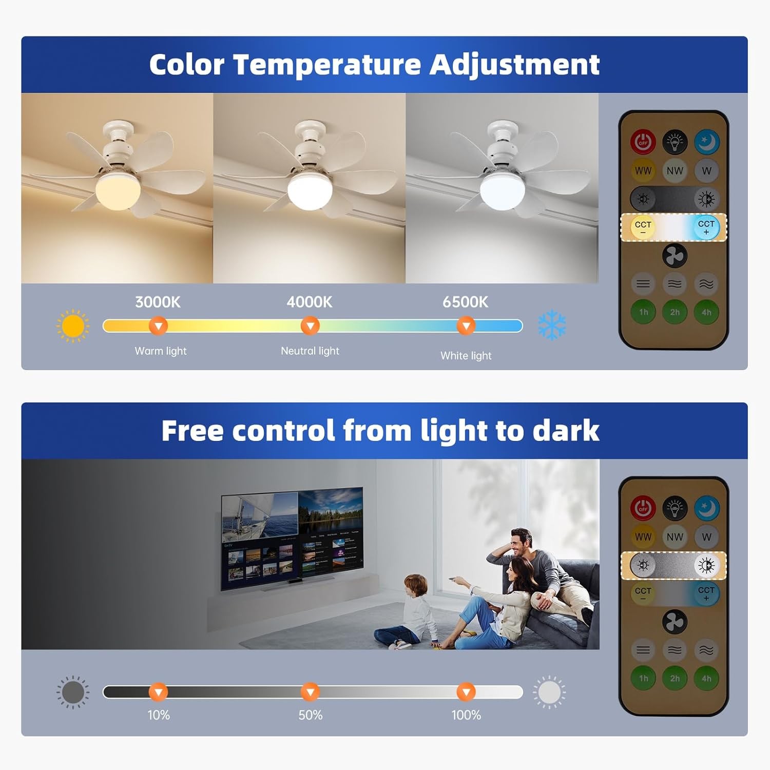 Large Ceiling Fan E27 Socket Fan 30W with Dimmable LED Light Remote Controller