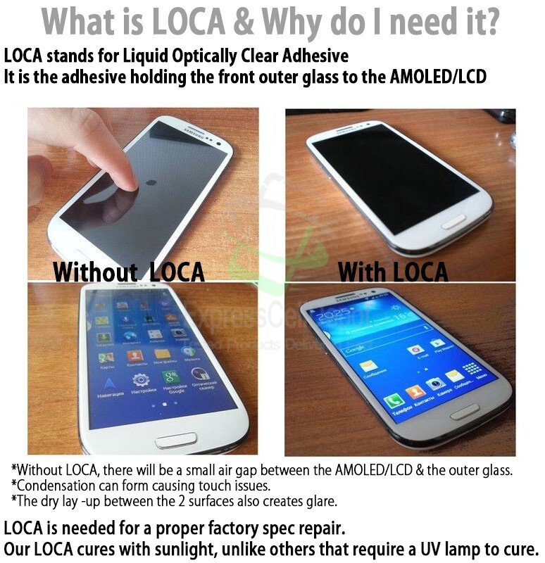 For Samsung Galaxy Note 20 Ultra Screen Glass Replacement Kit LOCA glue tool