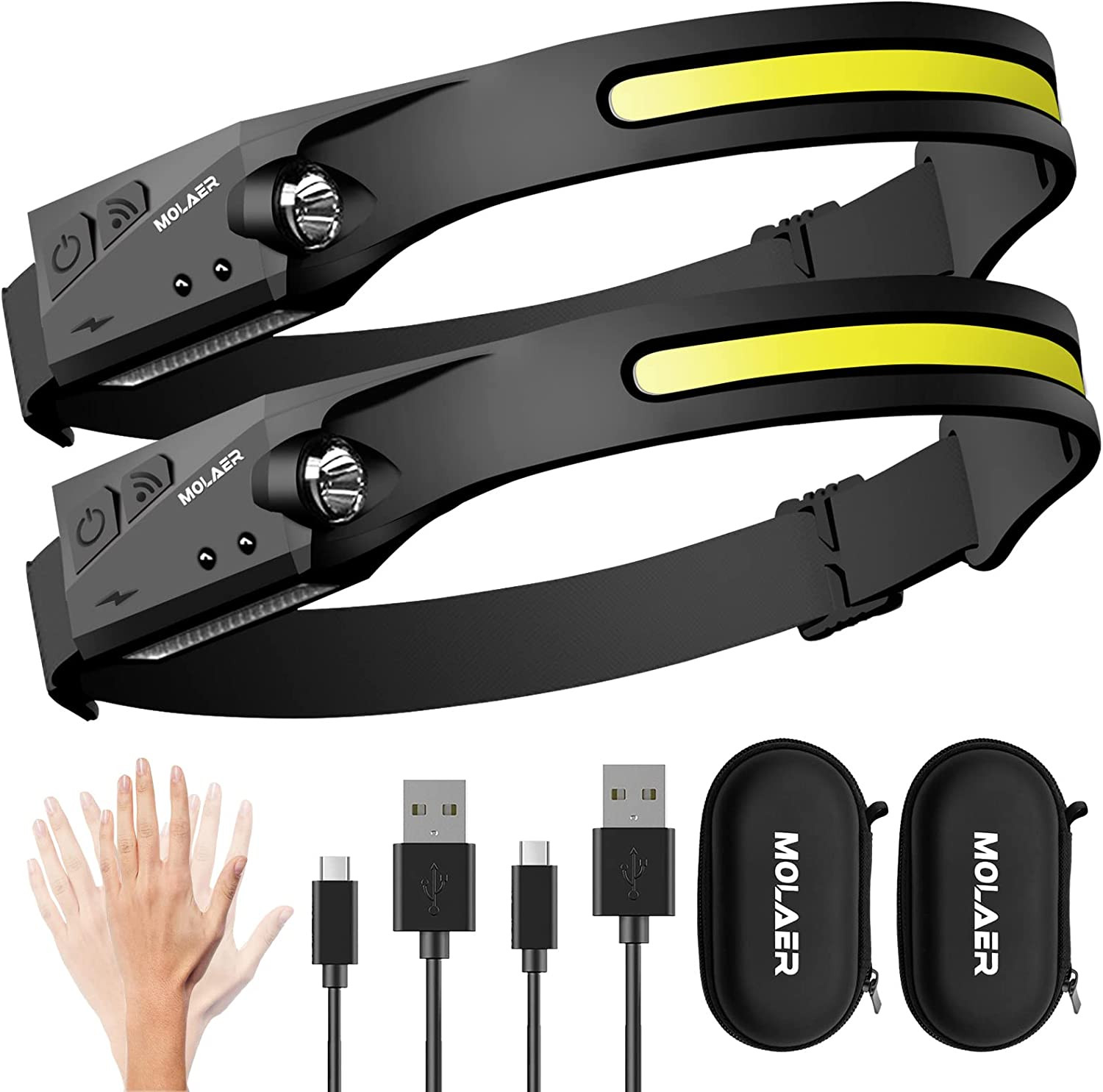 Rechargeable 230° Wide Beam LED Headlamp with Motion Sensor 5 Modes
