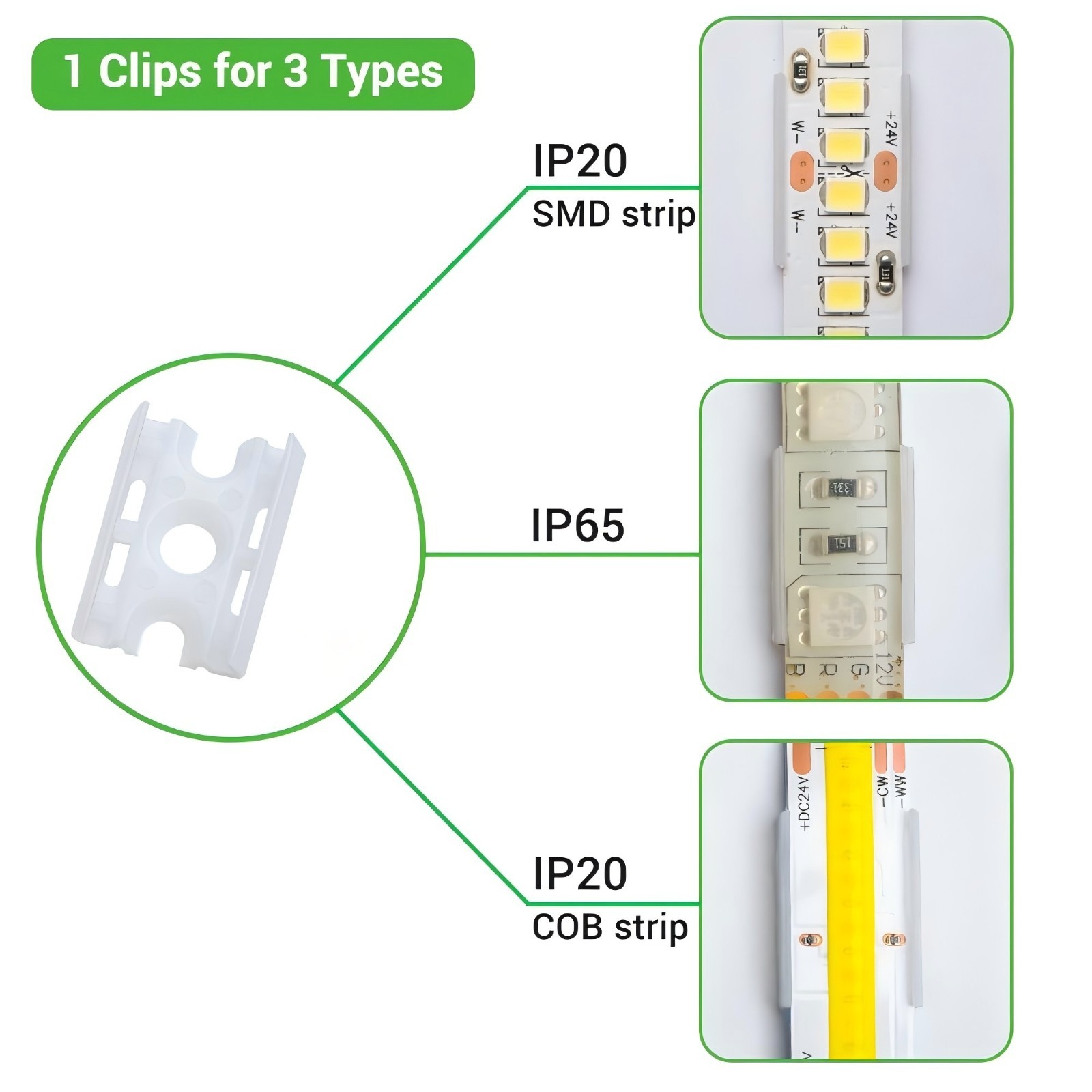 LED Strips Fixing Clips / Tape Light Holder-10PK