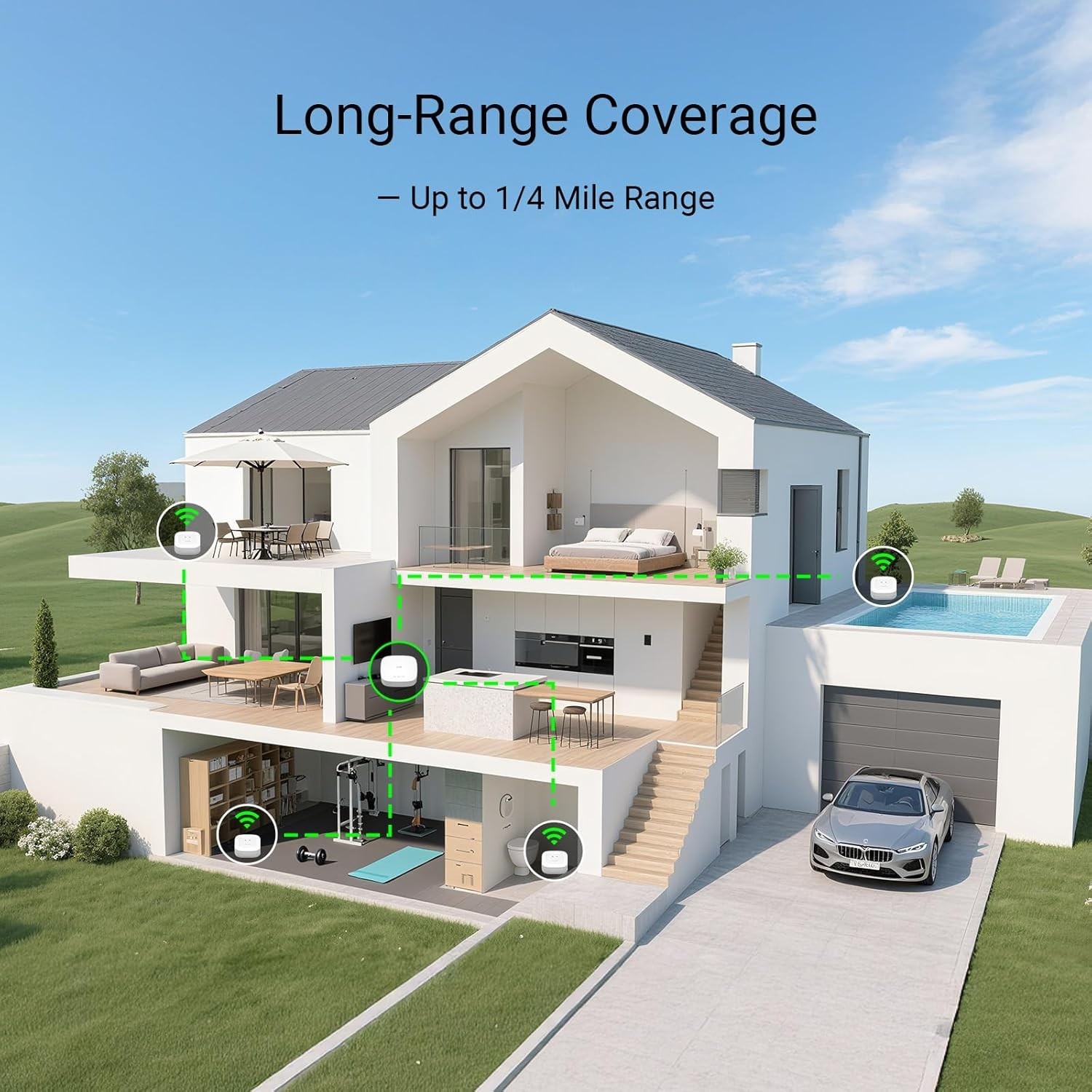 Complete Water Leak Detection & Protection Kit with Long-Range LoRa & Smart A...