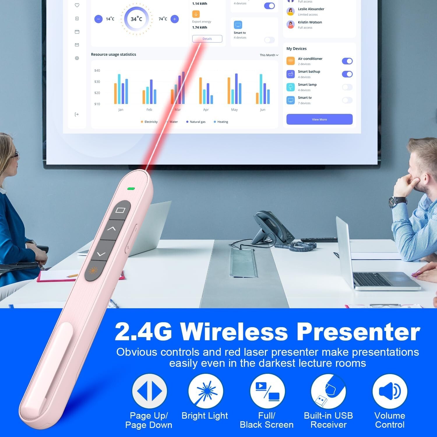 Presentation Clicker, Hyperlink Volume Control Wireless Presenter, PPT PowerPoin