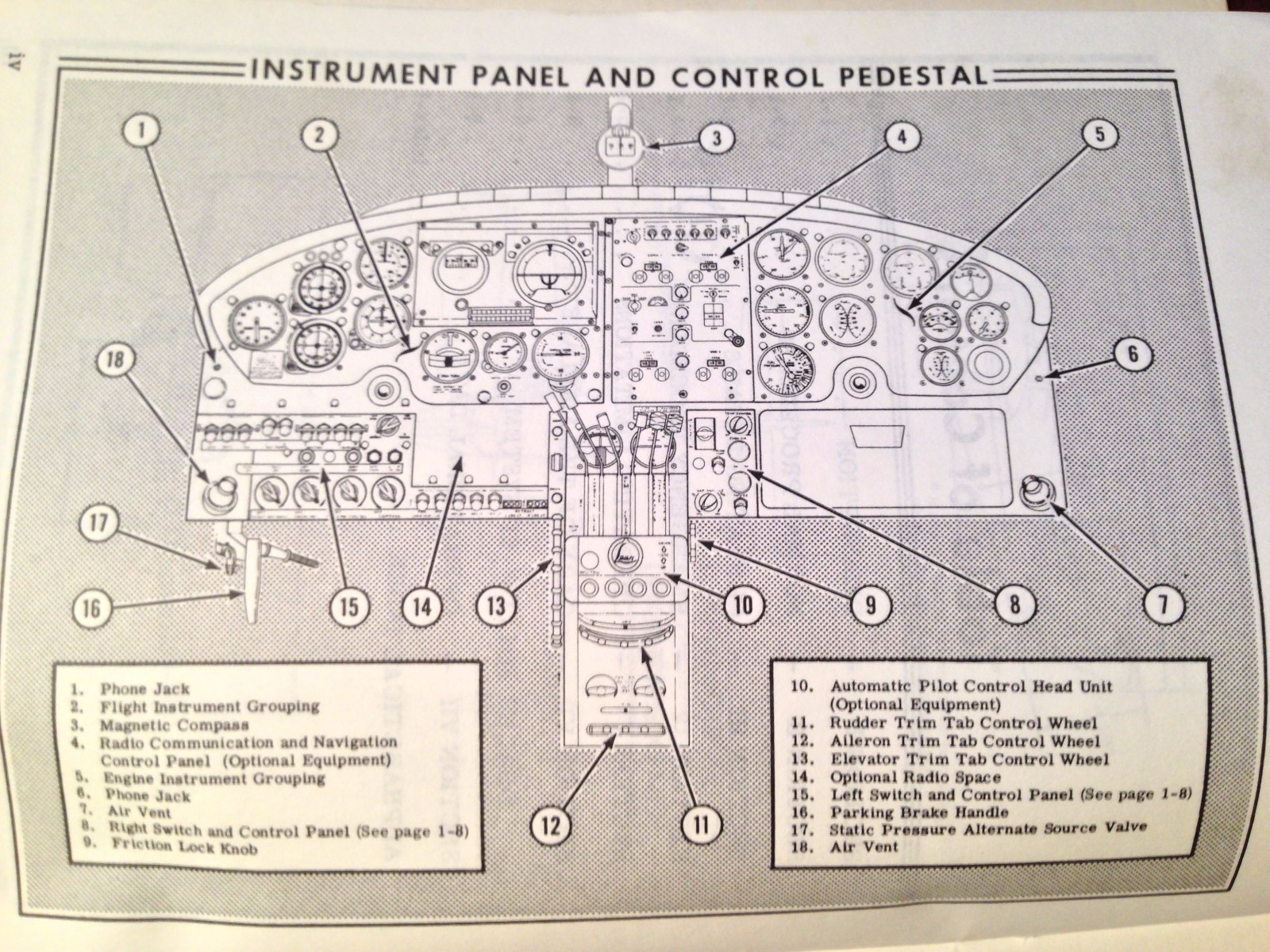 Cessna 310D Owner's Manual