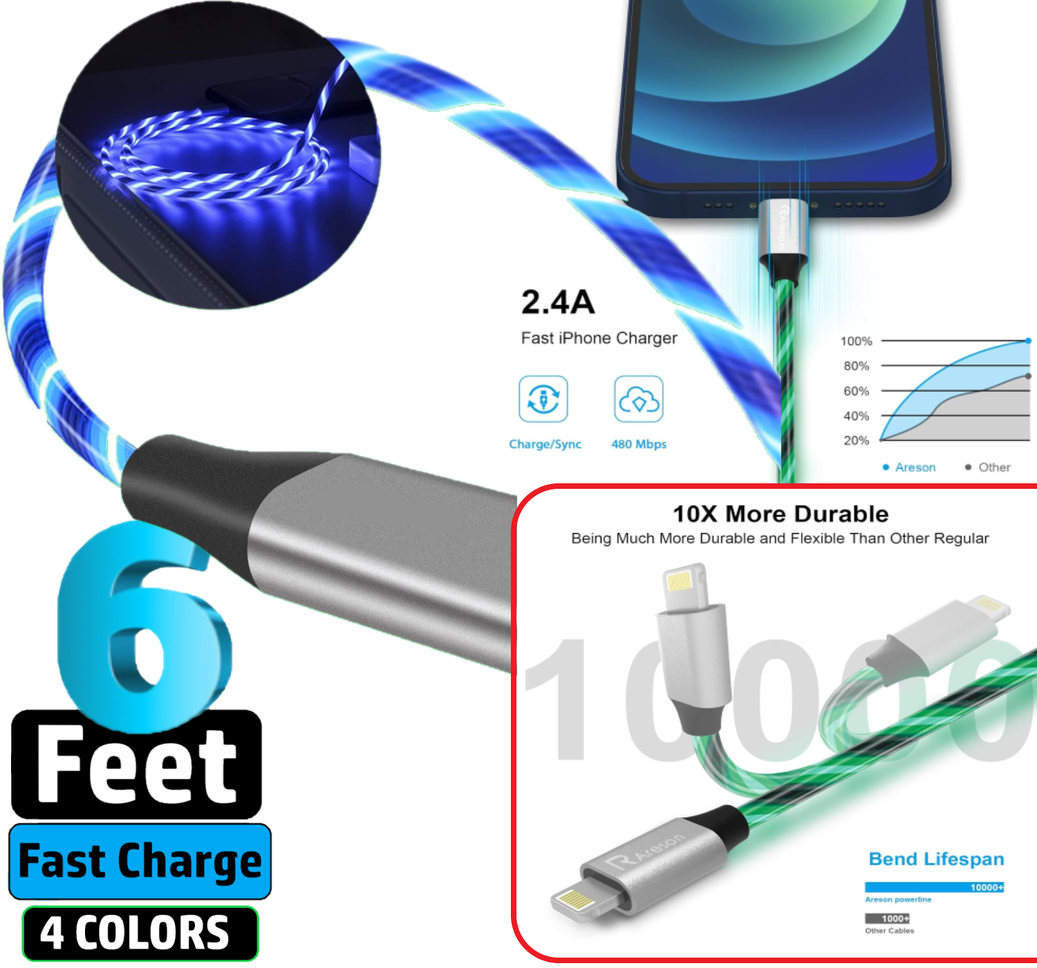 2 Pack 6ft LED Fast Charge 8 Pin Cable for Apple iPhone 13 12 11 X XR XS Pro Max