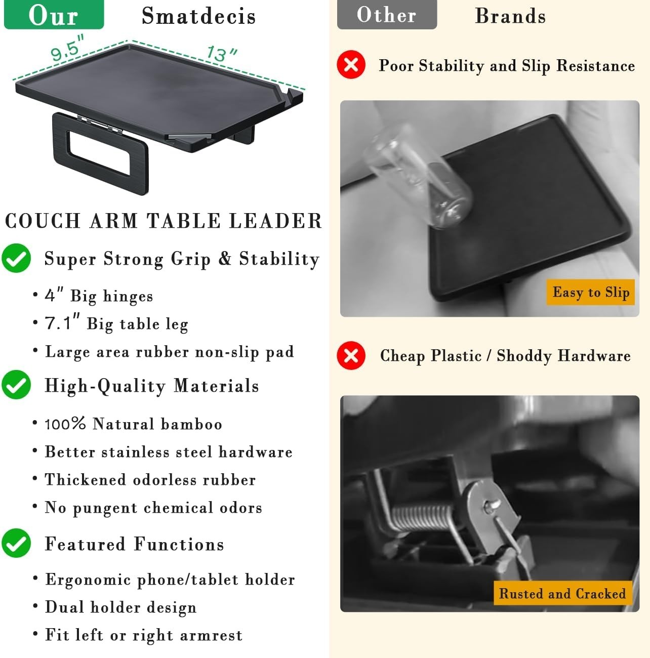 Couch Arm Tray Table Sofa Arm Clip, Armrest Tray Table Suitable for Home Drin...