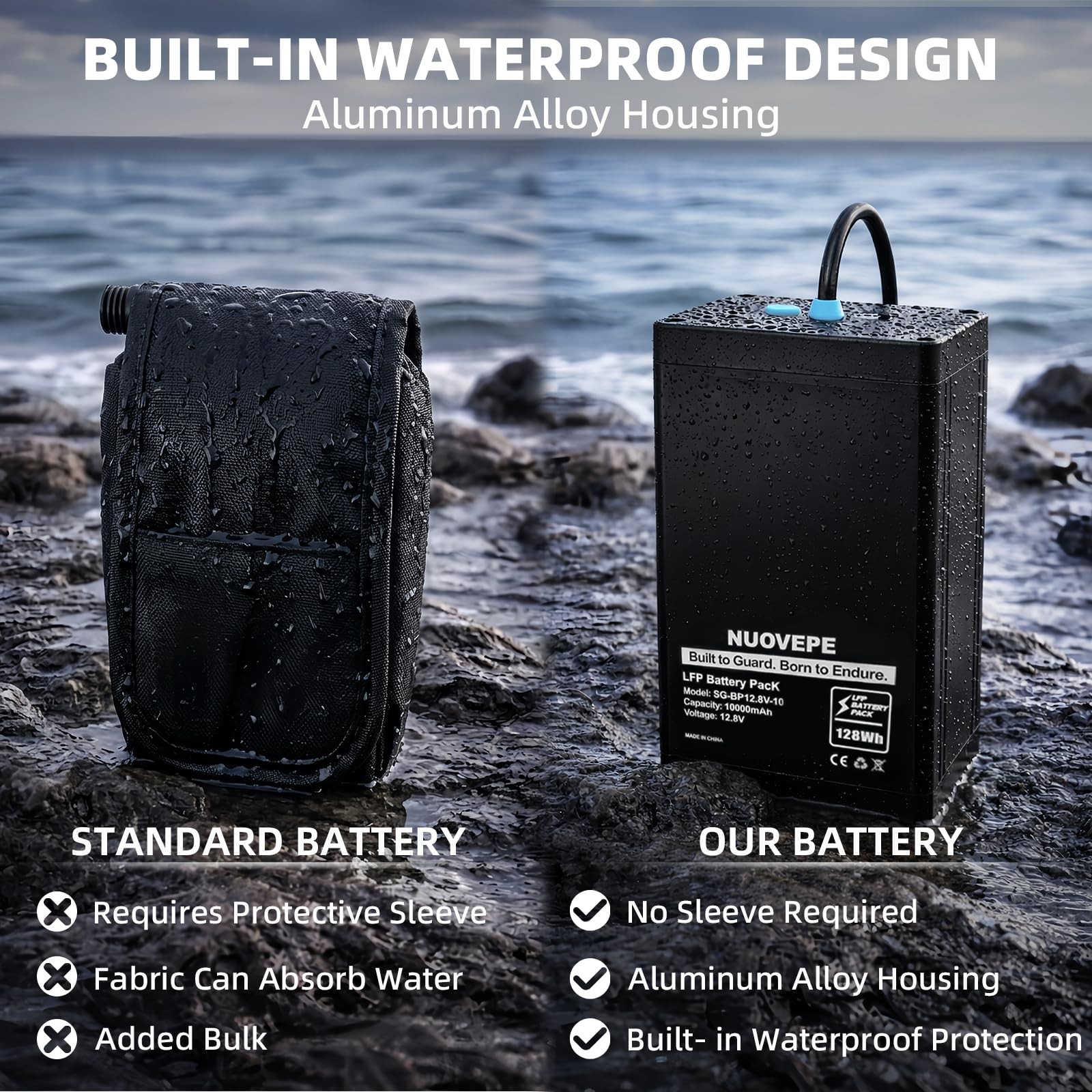 12V 10Ah Portable Lithium Battery Kit with 4-in-1 Charging Cable, Waterproof ...