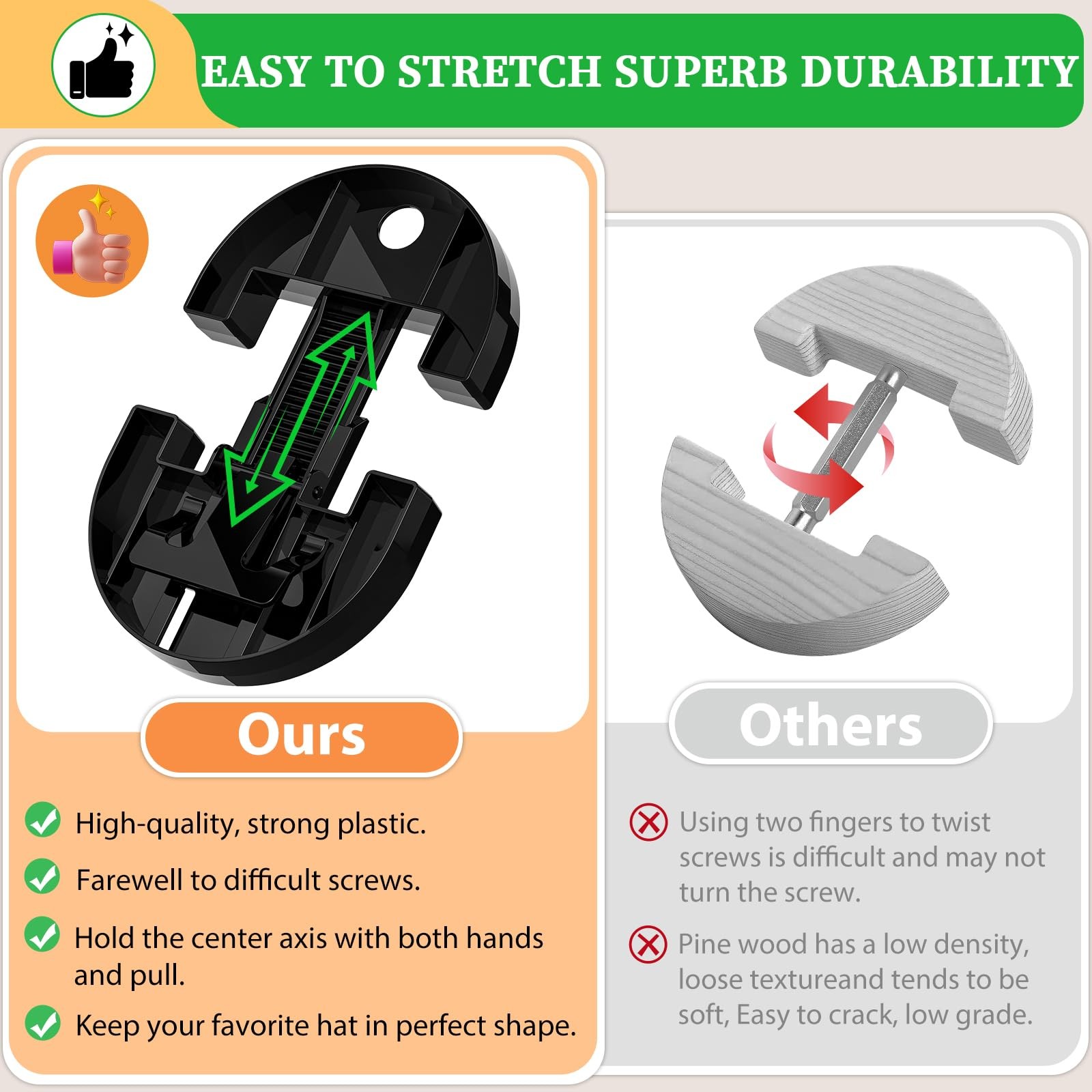 Adjustable Hat Stretcher for Baseball Caps Hat Stretchers for Fitted Hats