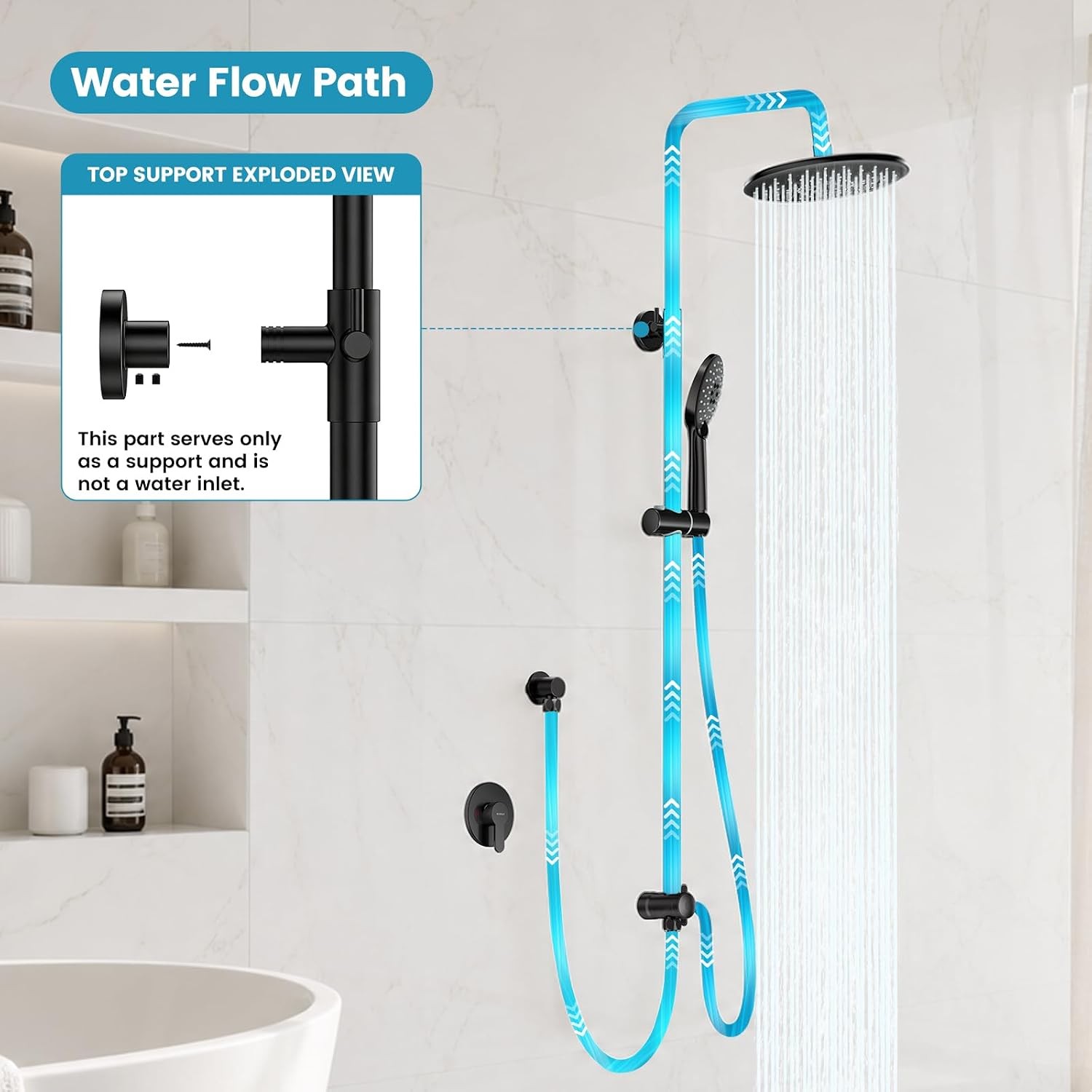 Shower System with 10 Inch Rain Shower Head and Handheld Sprayer, 3-Function