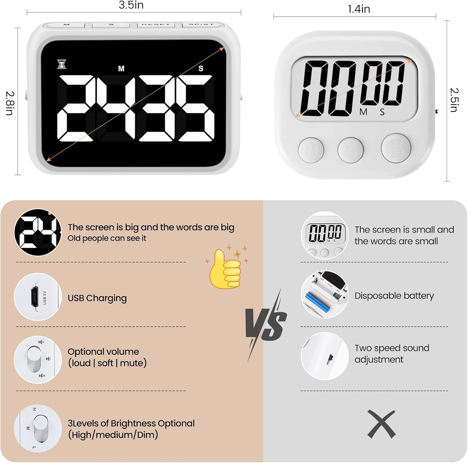 USB Rechargeable Loud Digital Kitchen Timer with Large LCD Display & Adjustab...