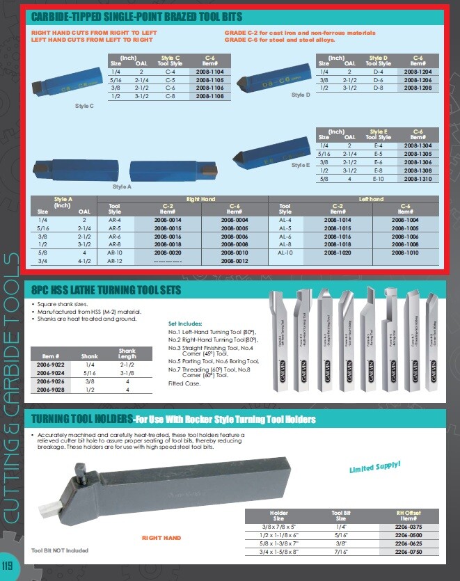 5/16" AL-5 C2 CARBIDE TIPPED SINGLE POINT BRAZED TOOL BIT (2008-1015)