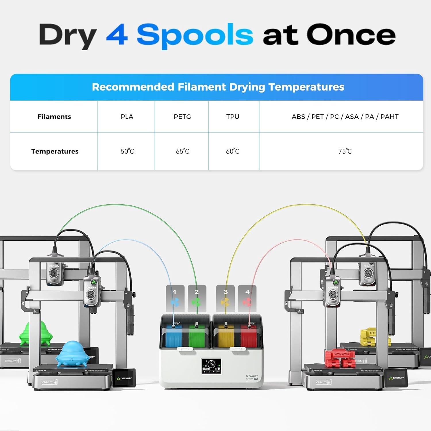 Creality SpacePi X4L 3D Printer Filament Storage Box 4 Spool Dryer Box 75℃ Heat