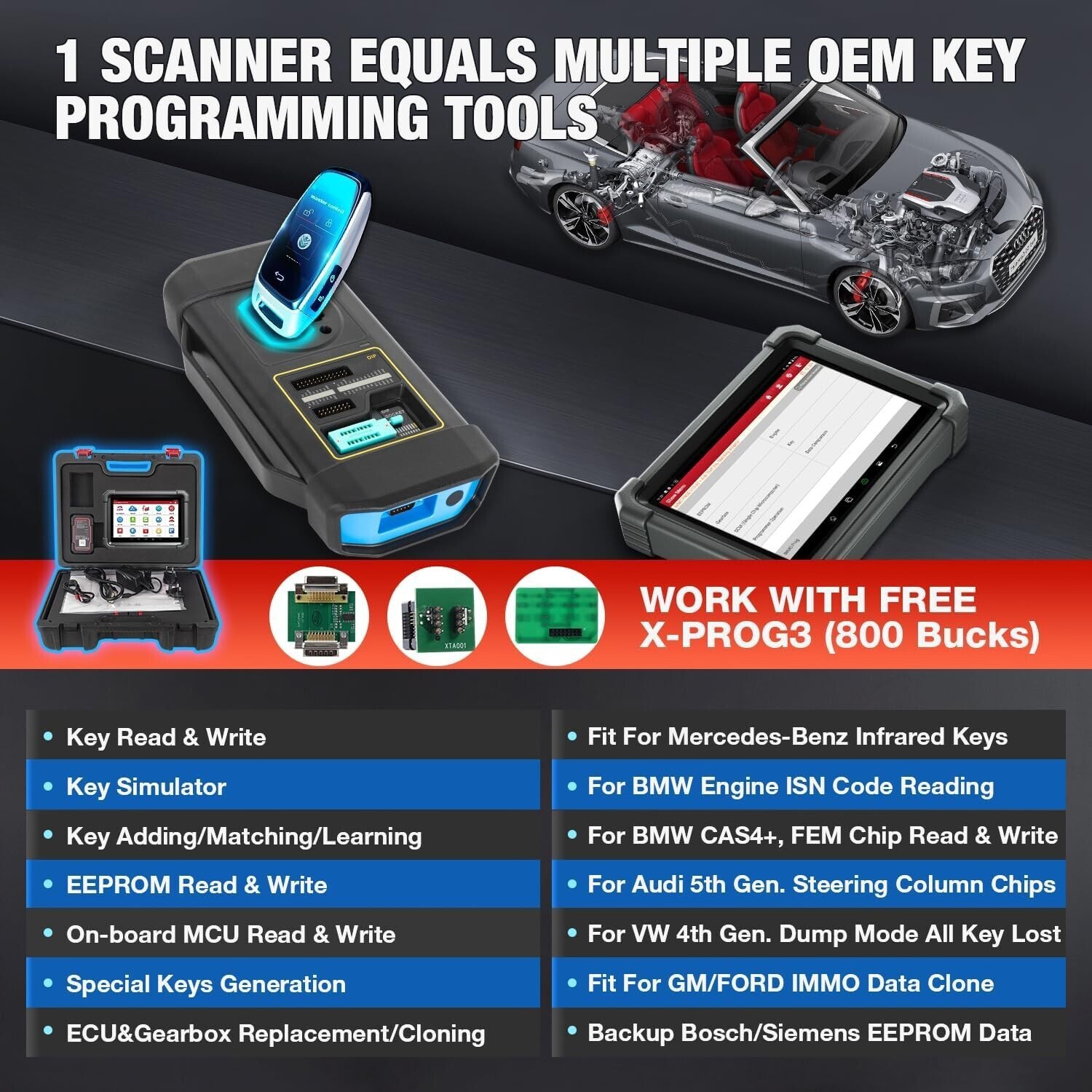 2025 Launch X431 IMMO PLUS PAD VII ECU Programming All System Diagnostic Scanner