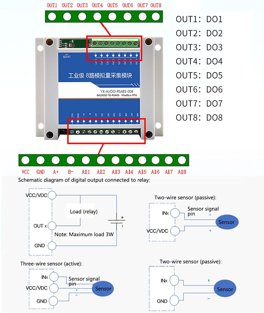 8-Channel Analog Input Data Acquisition Module 4-20mA to RS485 Modbus Converter