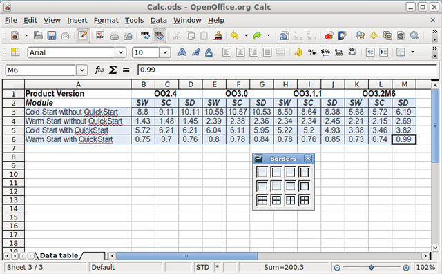 Open Office Software Suite for Windows-CD-Word Processing-Home-Student-Business