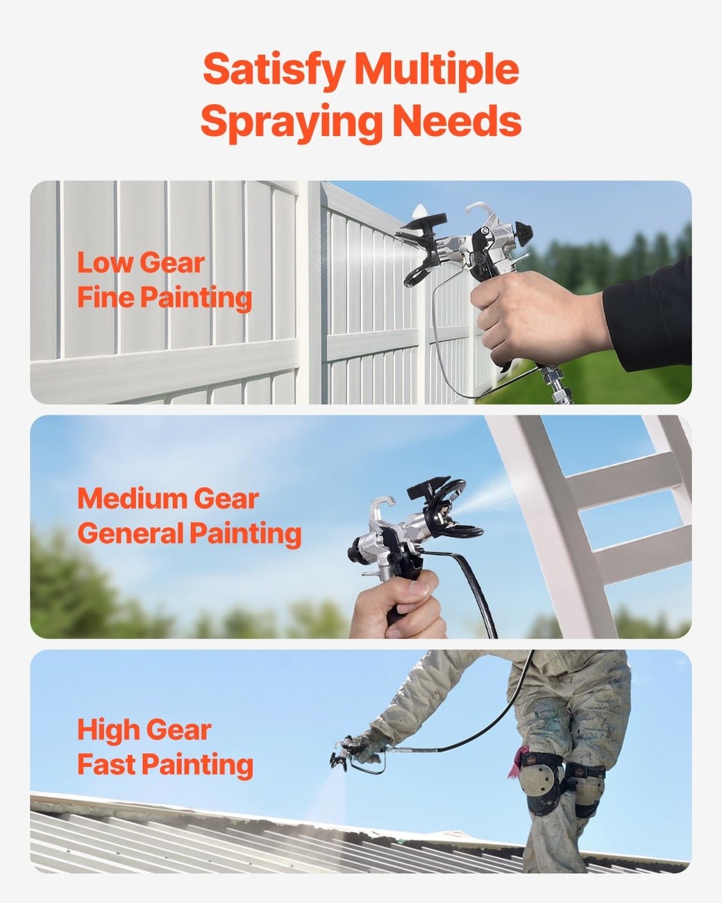 VEVOR Stand Airless Paint Sprayer 650W 3000PSI