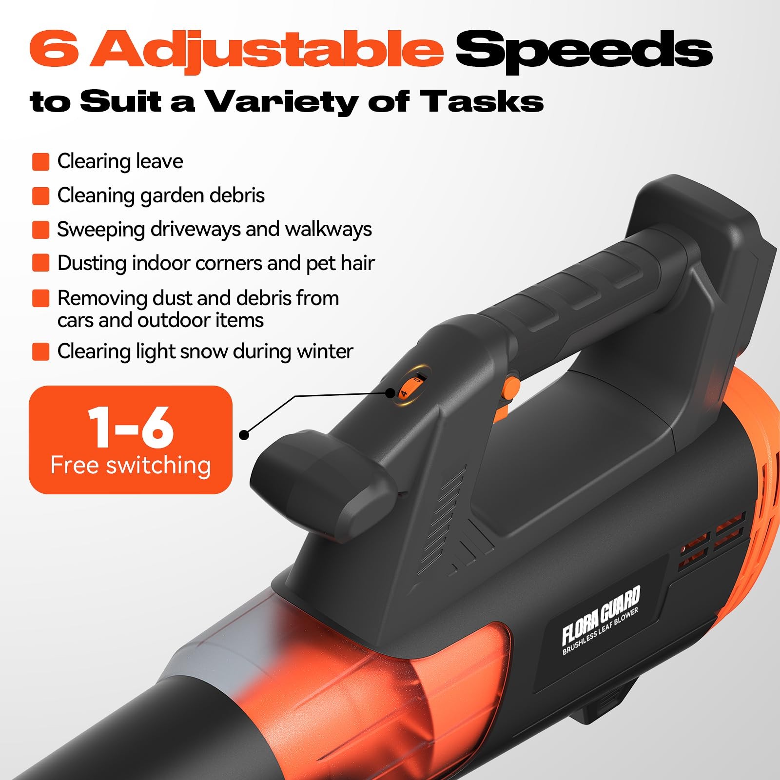 Cordless Leaf Blower Compatible with Dewalt 20V Max Battery, 600 CFM/190MPH, Bru
