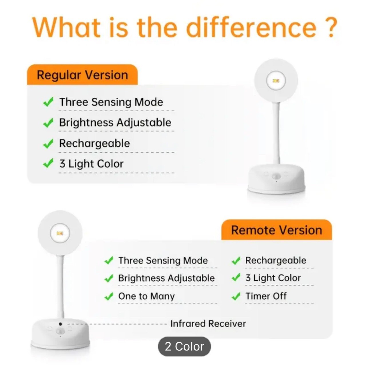 Motion Sensor Picture Light, 2 Pack Rechargeable Spotlight Battery Operated, LED