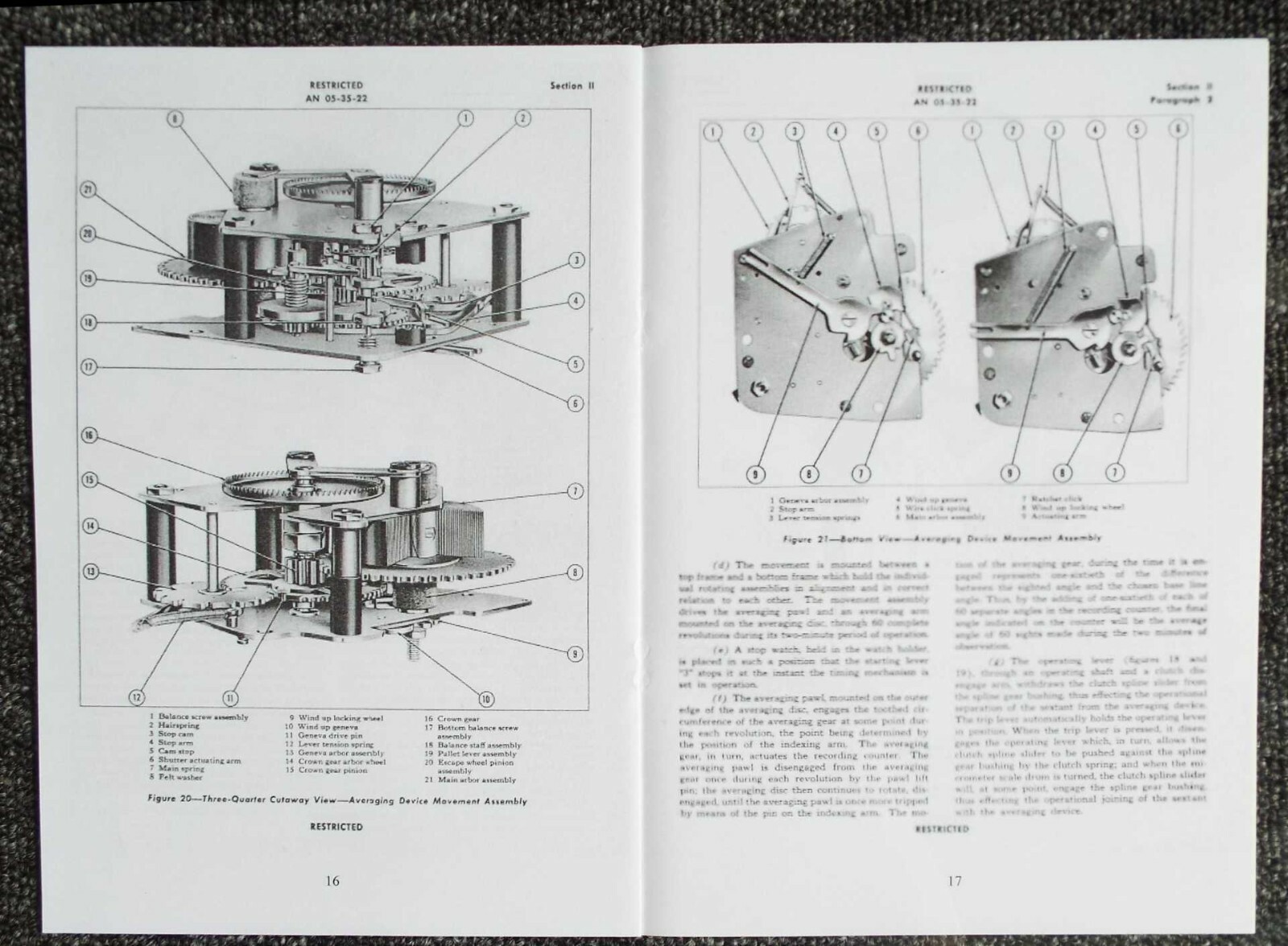 Sextant A-14 overhaul handbook (31)
