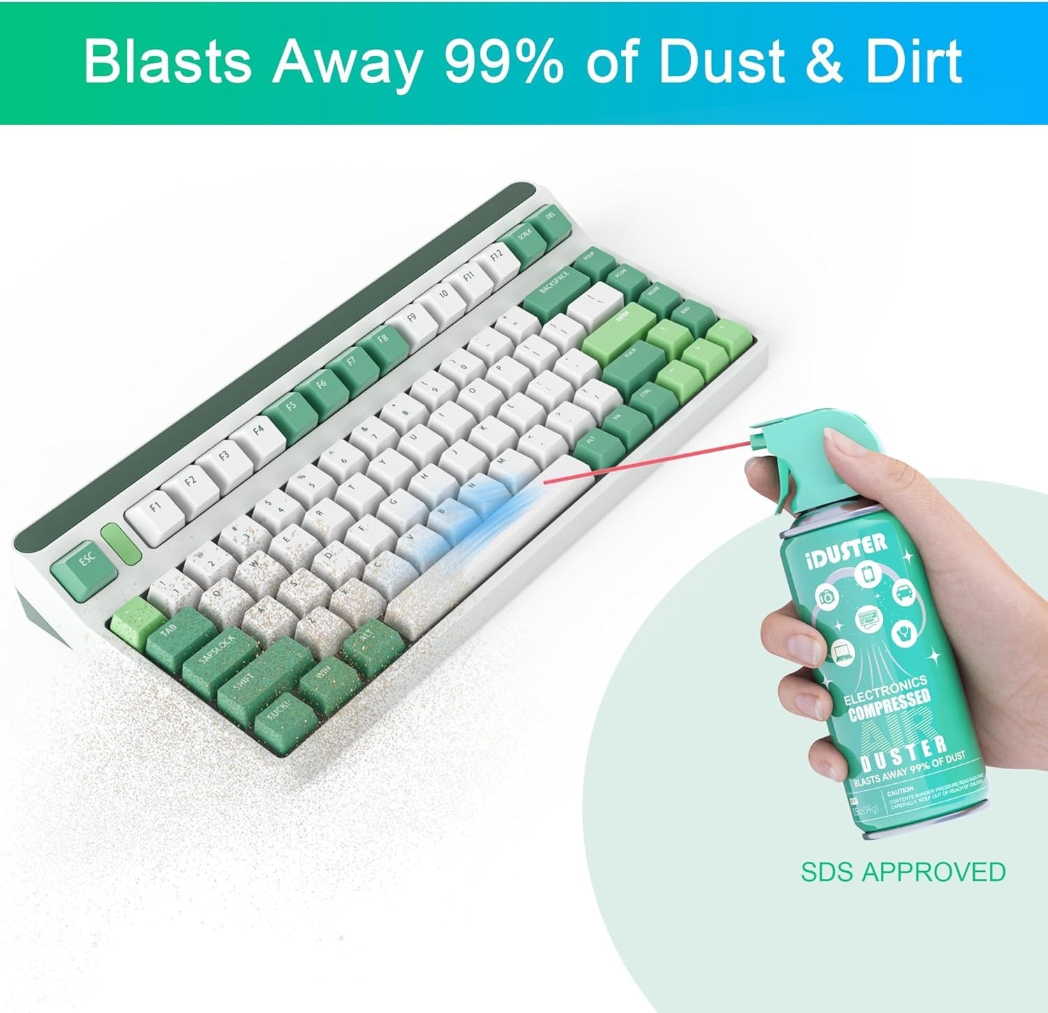Eco-Friendly Canned Air Duster for Electronics - 2PCS 3.5oz with Safety Features