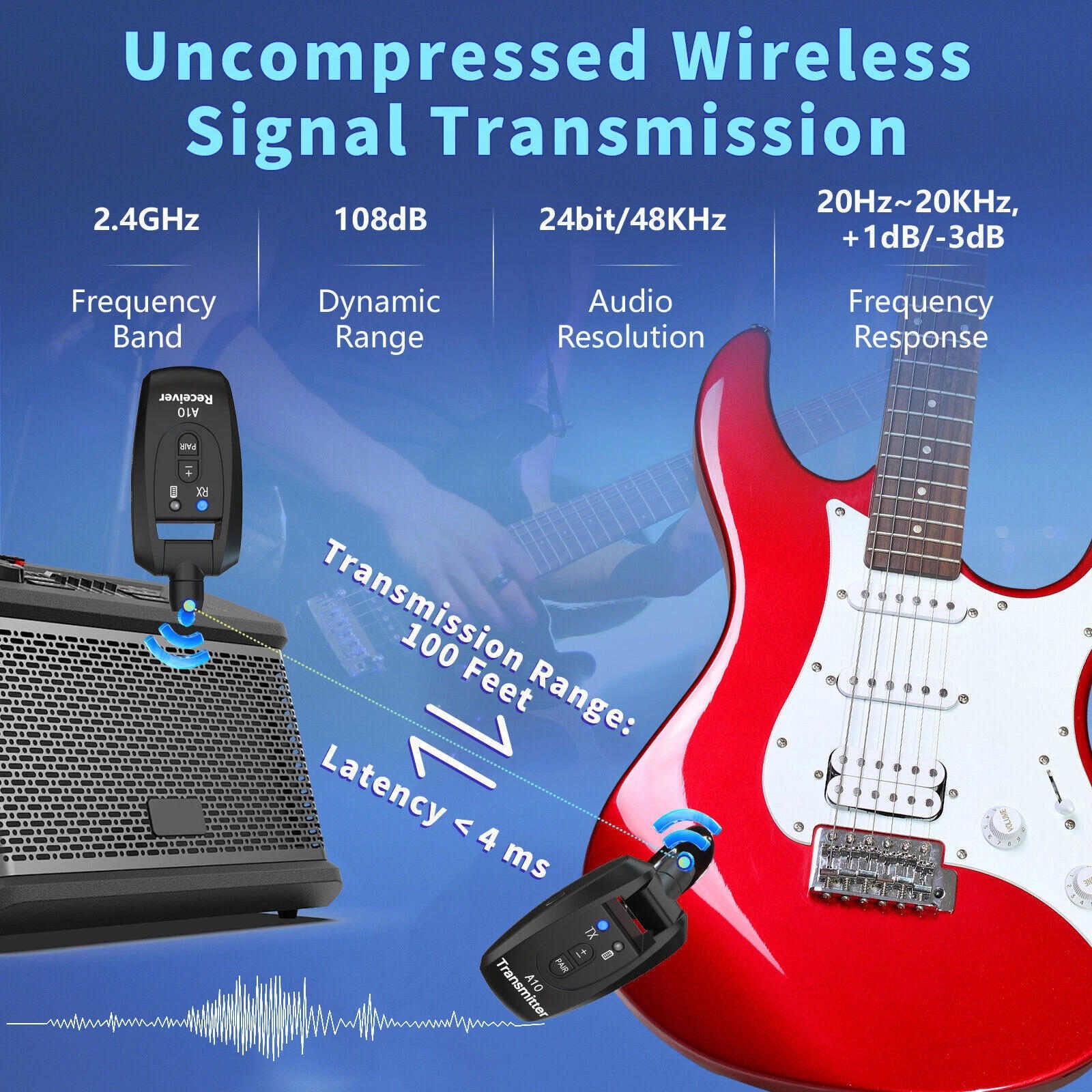 Wireless Guitar Kit Transmitter & Receiver System 100ft 24Bit Audio 2.4GHz