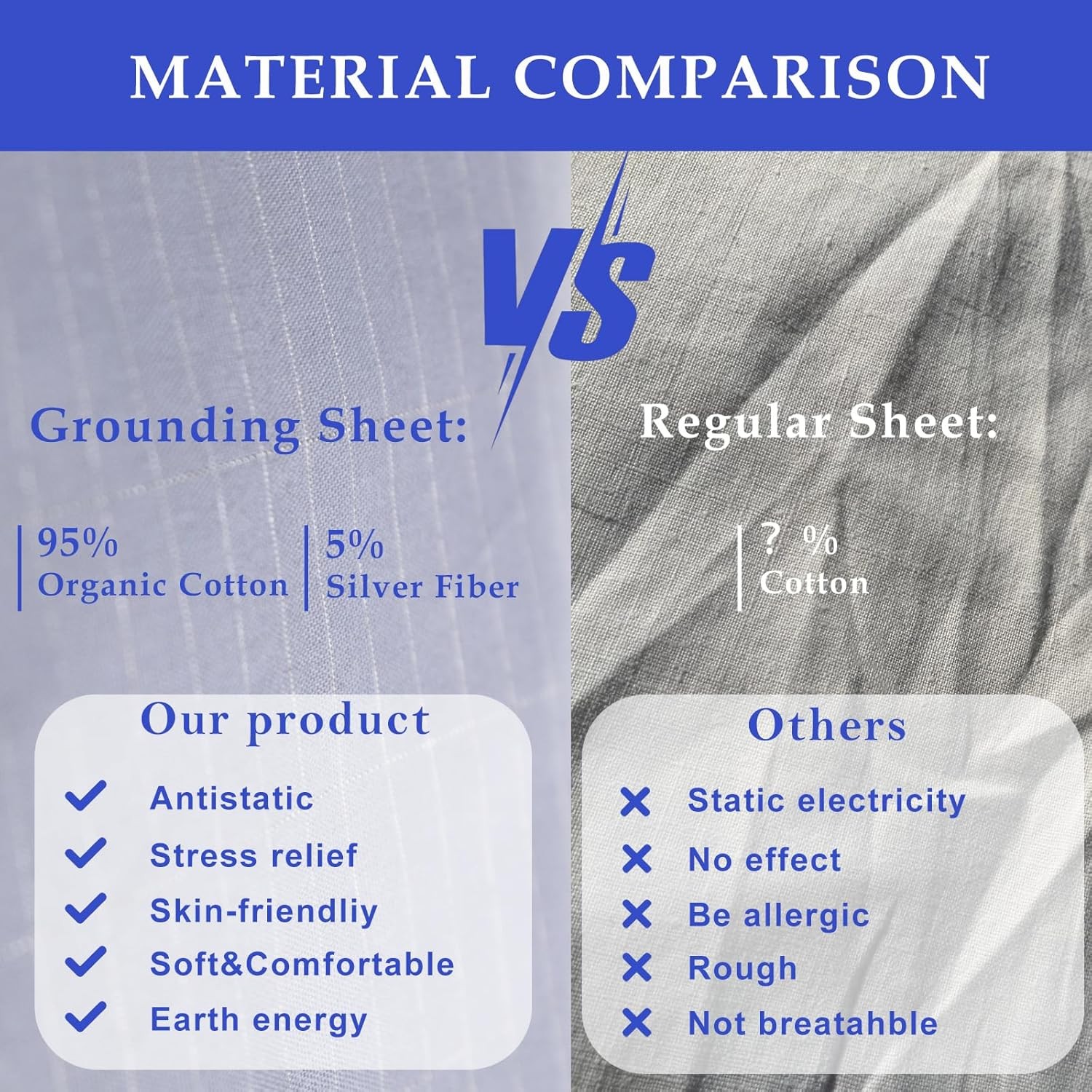 Grounding Bed Sheets California King Deep King, Grey