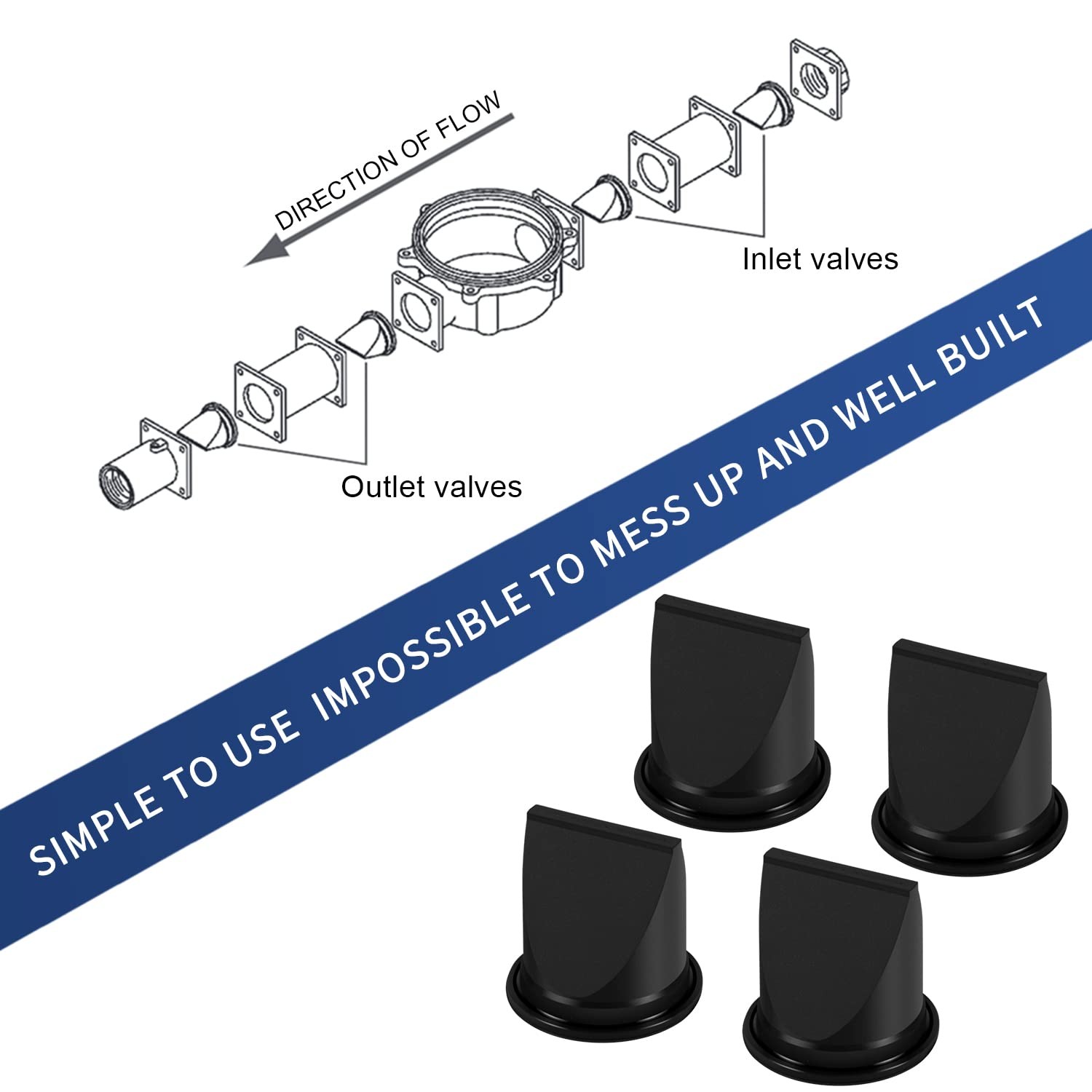 4 Pack DB Valve 1-1/2" Black Duckbill Valve Kit Replace fit for Dometic 38531...