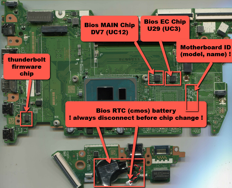 BIOS For Lenovo ThinkBook 14s Yoga ITL - 20WE  MAIN+EC Chip For Listed MB (!)