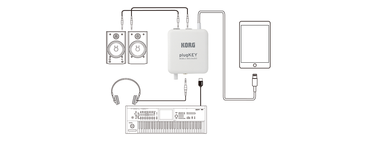 Korg plugKey iOS MIDI Interface for iPhone/iPad/iPod Plug Key Lightning choice