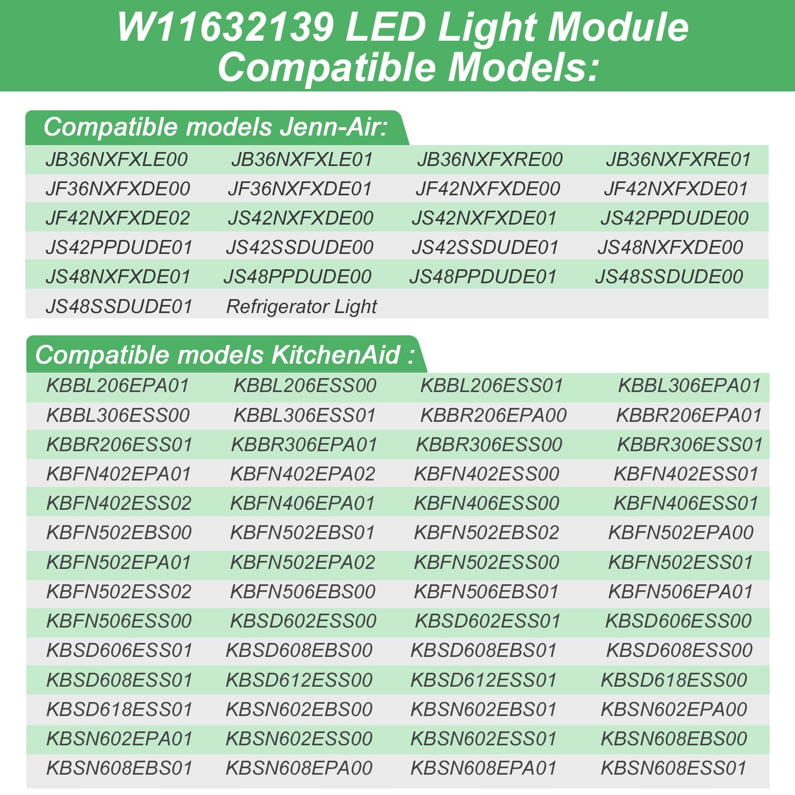 3 Pack W11632139 Light Modules Refrigerator Light Assembly - with Whirlpool, ...